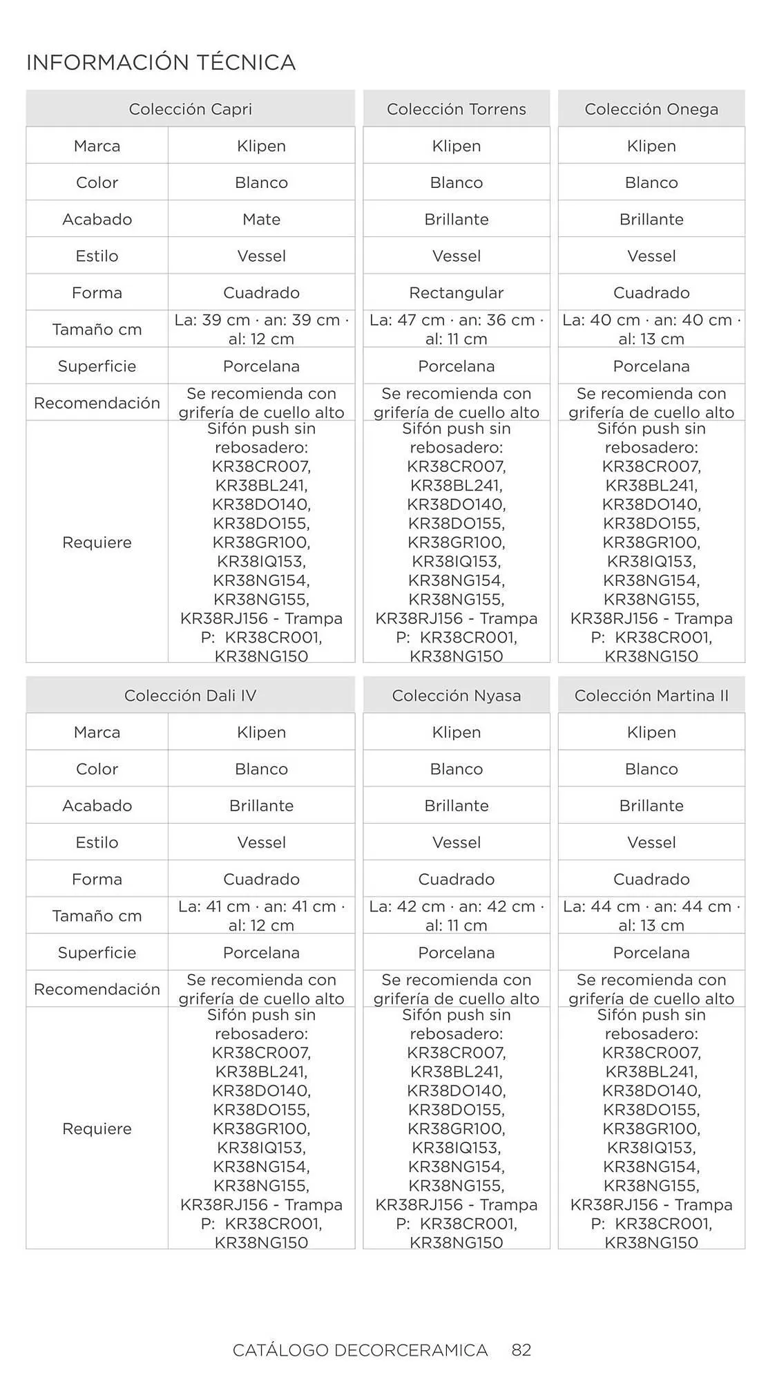 Catalogo de Catálogo Decorceramica 6 de noviembre al 6 de mayo 2025 - Pag 82