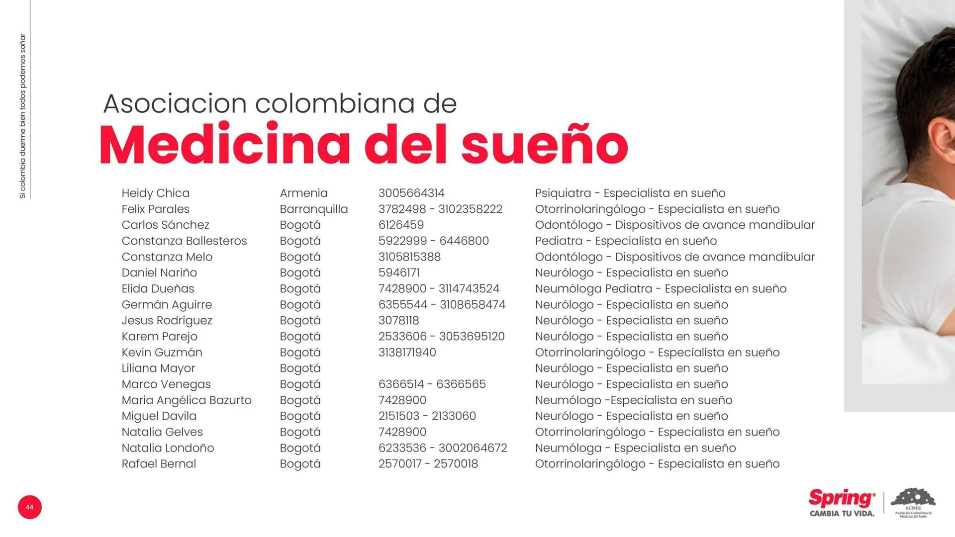 Catalogo de Catálogo Colchones Spring 3 de septiembre al 30 de septiembre 2025 - Pag 44