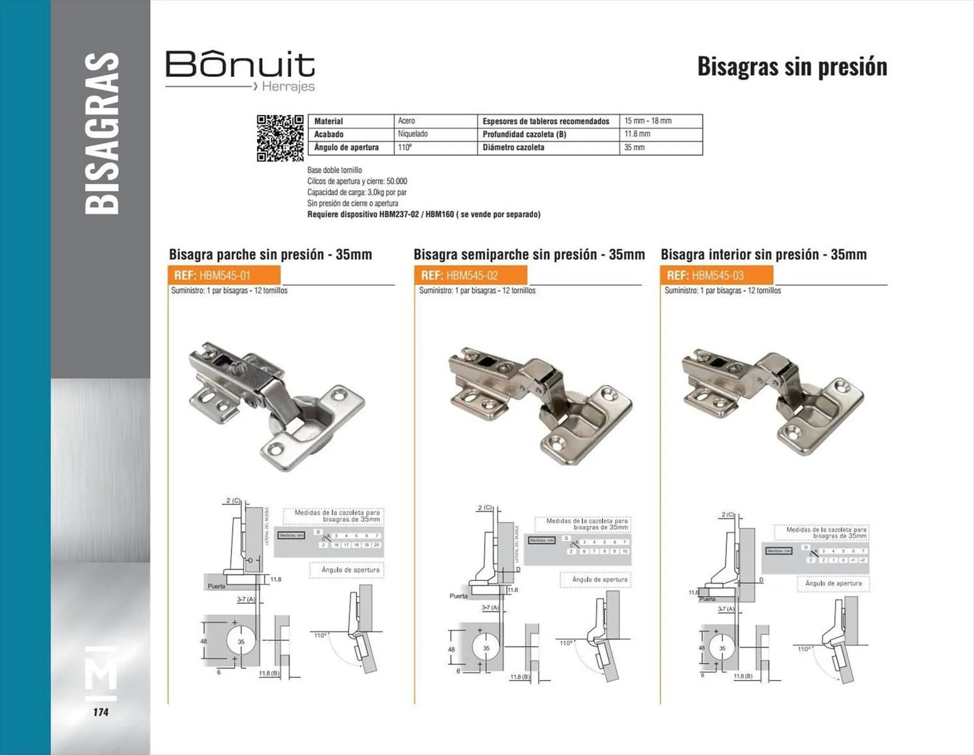 Catalogo de Catálogo Madecentro 13 de septiembre al 31 de diciembre 2024 - Pag 176
