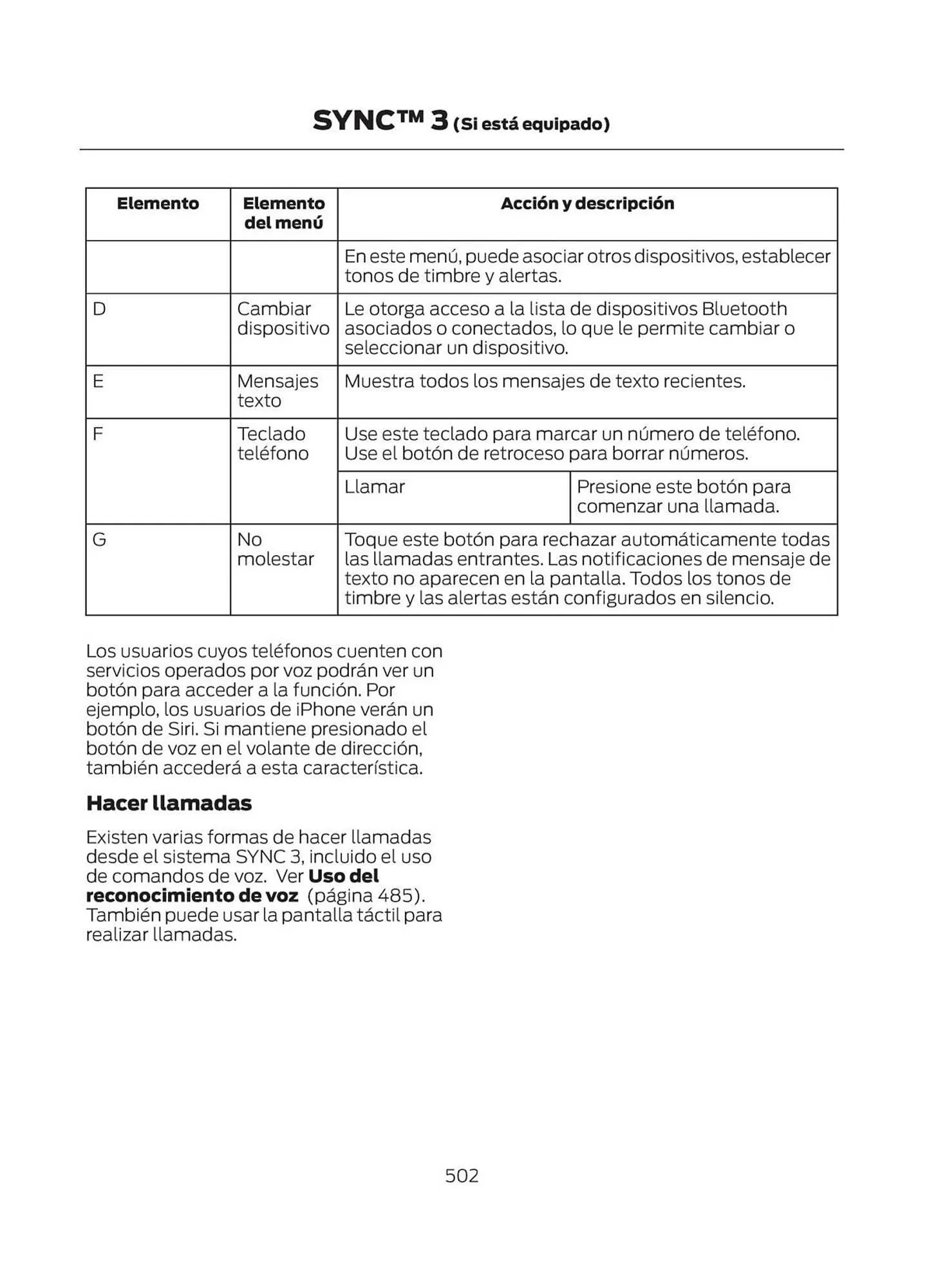 Catalogo de Catálogo Ford 29 de octubre al 29 de octubre 2025 - Pag 504