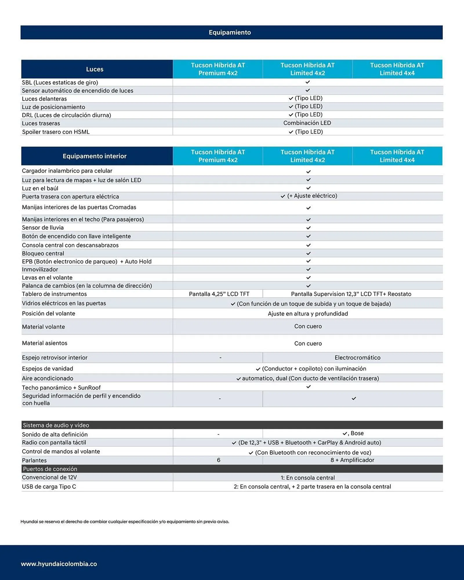 Catalogo de Catálogo Hyundai 10 de noviembre al 10 de noviembre 2025 - Pag 5