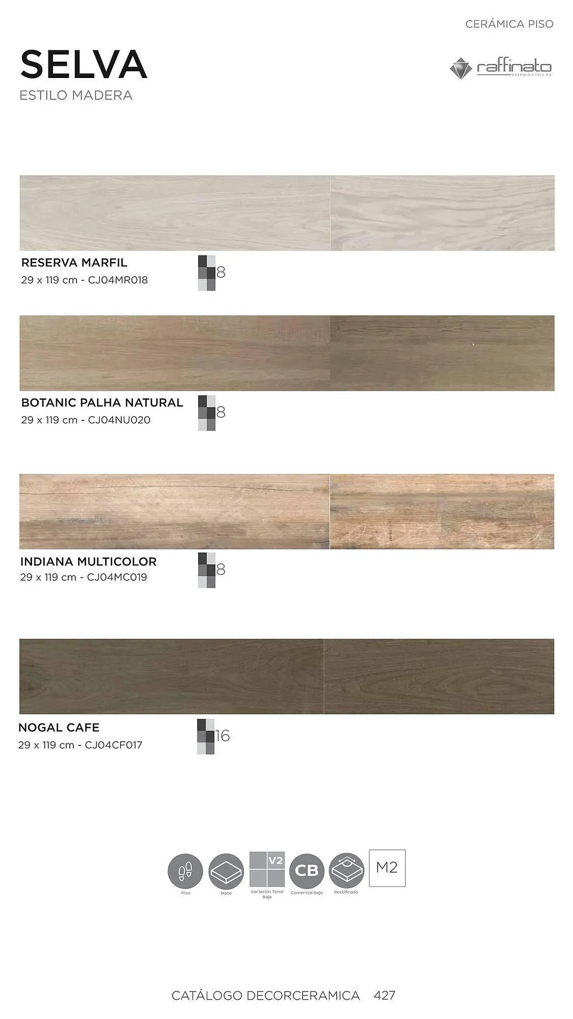 Catalogo de Catálogo Decorceramica 6 de noviembre al 6 de mayo 2025 - Pag 427