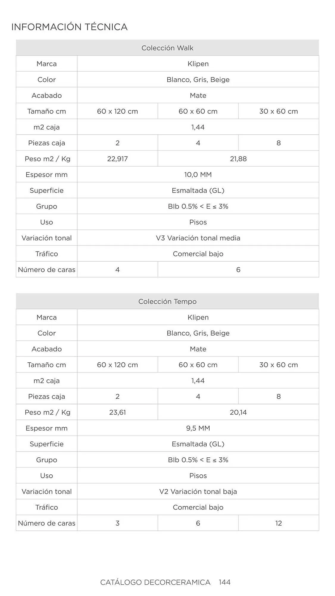 Catalogo de Catálogo Decorceramica 6 de noviembre al 6 de mayo 2025 - Pag 144