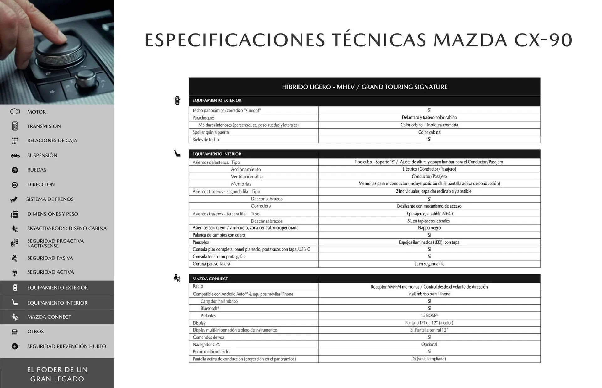 Catalogo de Catálogo Concesionario Jorge Cortes 22 de abril al 22 de abril 2025 - Pag 18