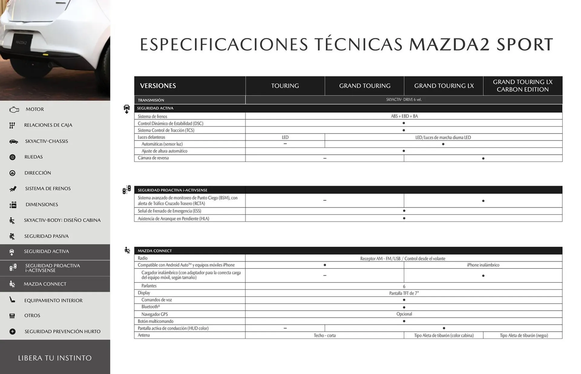 Catalogo de Catálogo Mazda 16 de octubre al 16 de octubre 2025 - Pag 15