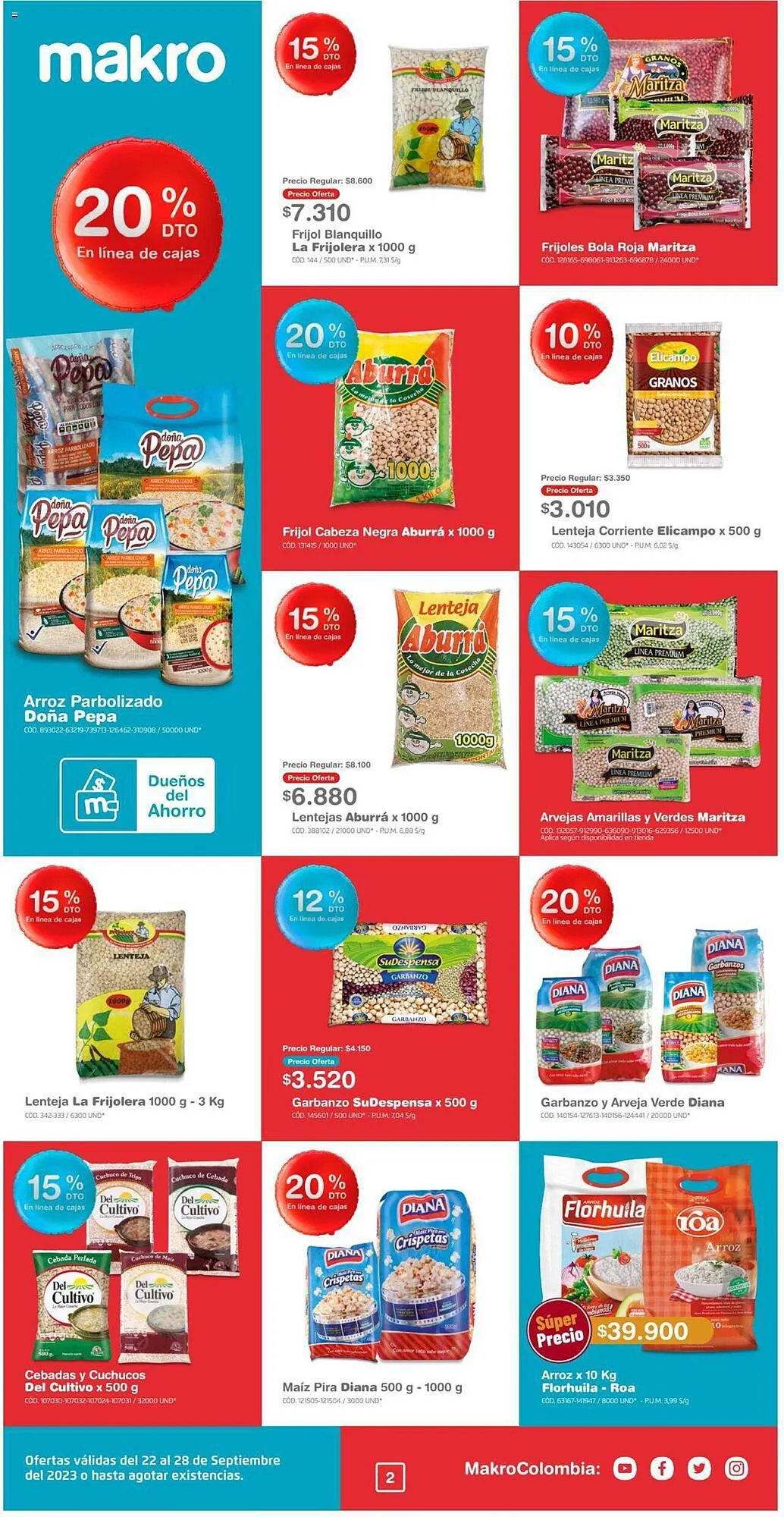 Catalogo de Catálogo Makro 22 de septiembre al 28 de septiembre 2023 - Pag 2