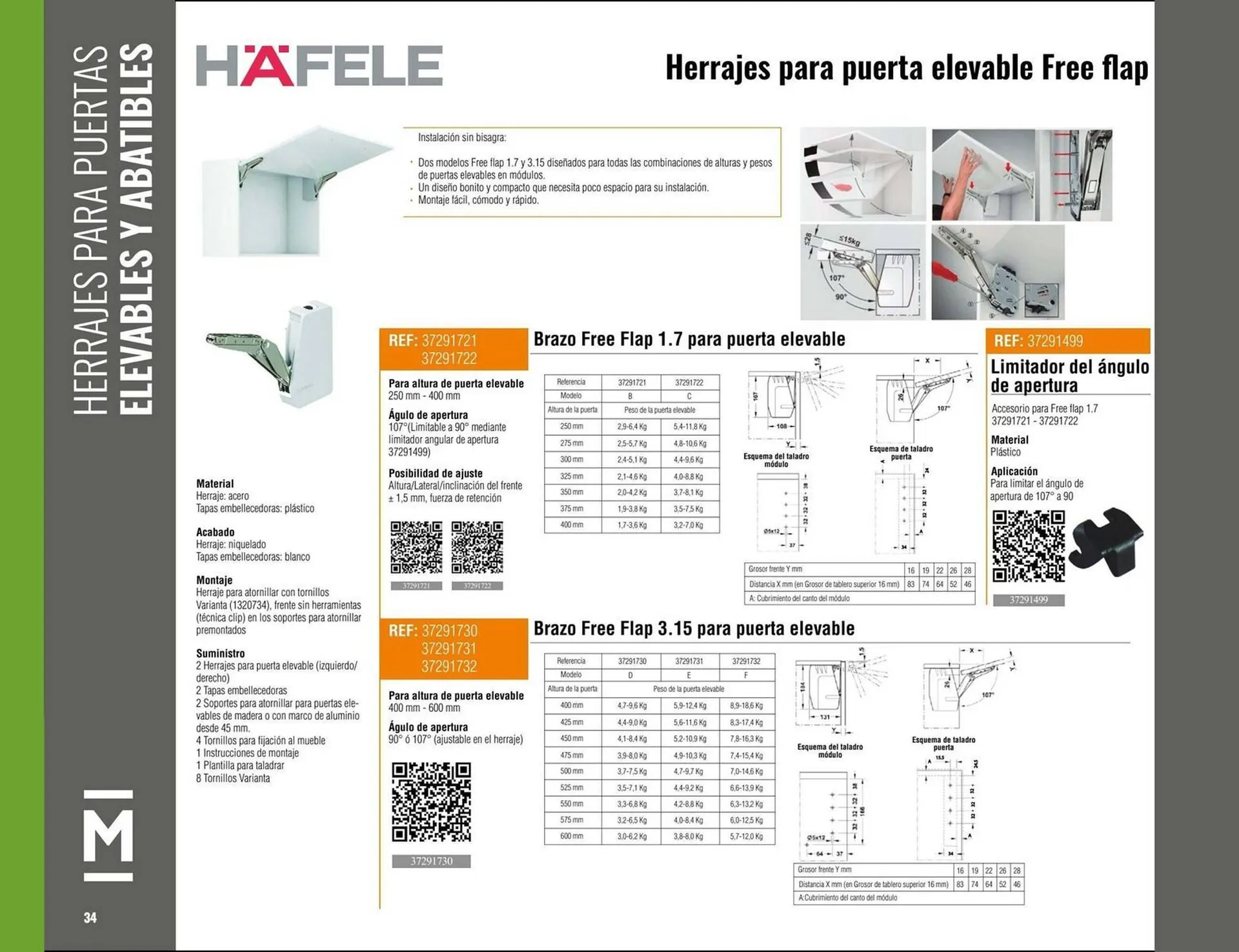 Catalogo de Catálogo Madecentro 9 de octubre al 30 de noviembre 2025 - Pag 36
