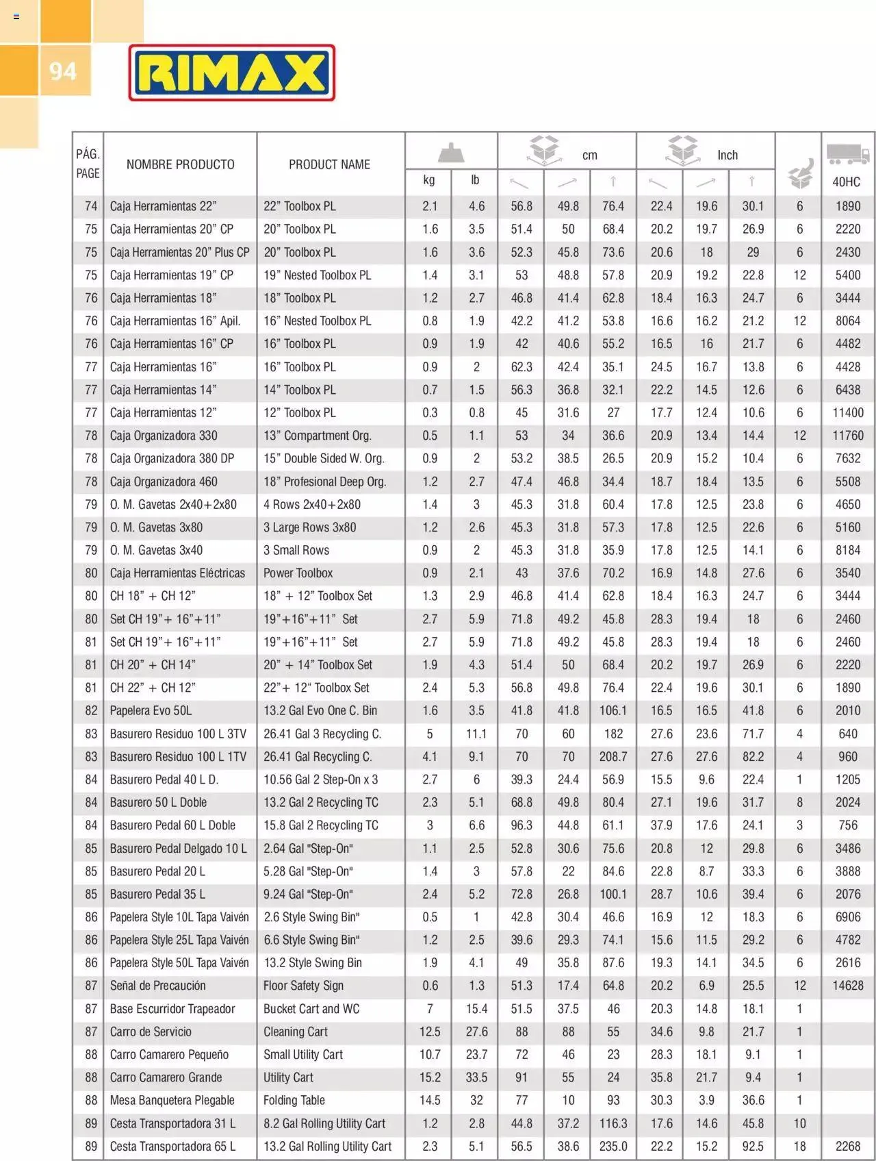 Catalogo de Rimax - Folleto 1 de marzo al 31 de diciembre 2024 - Pag 94