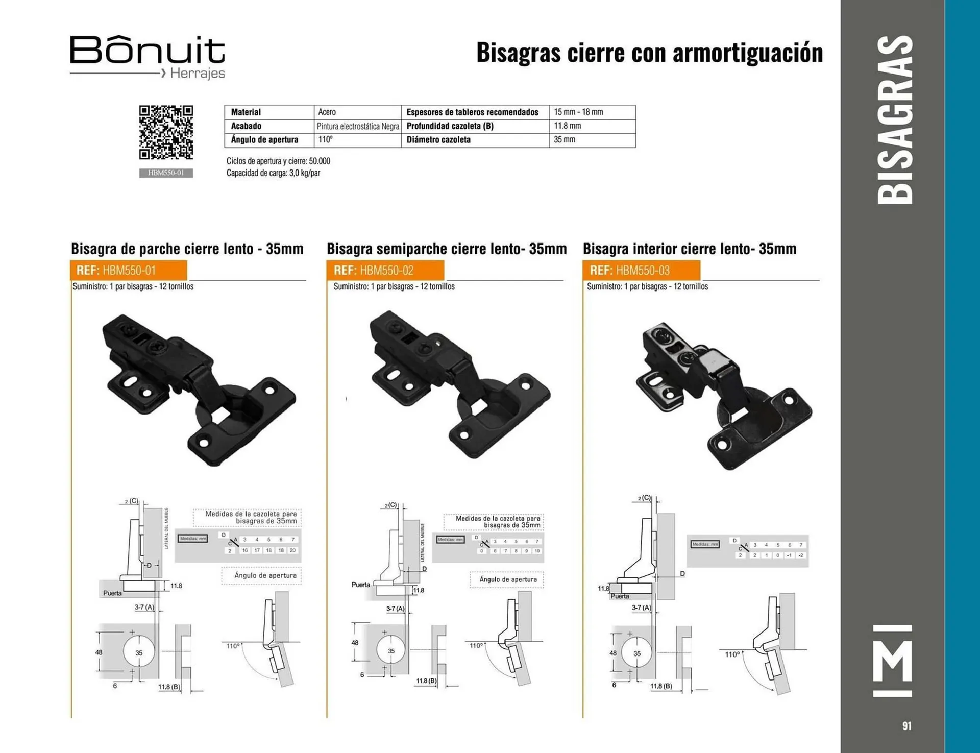 Catalogo de Catálogo Madecentro 25 de marzo al 31 de diciembre 2025 - Pag 93