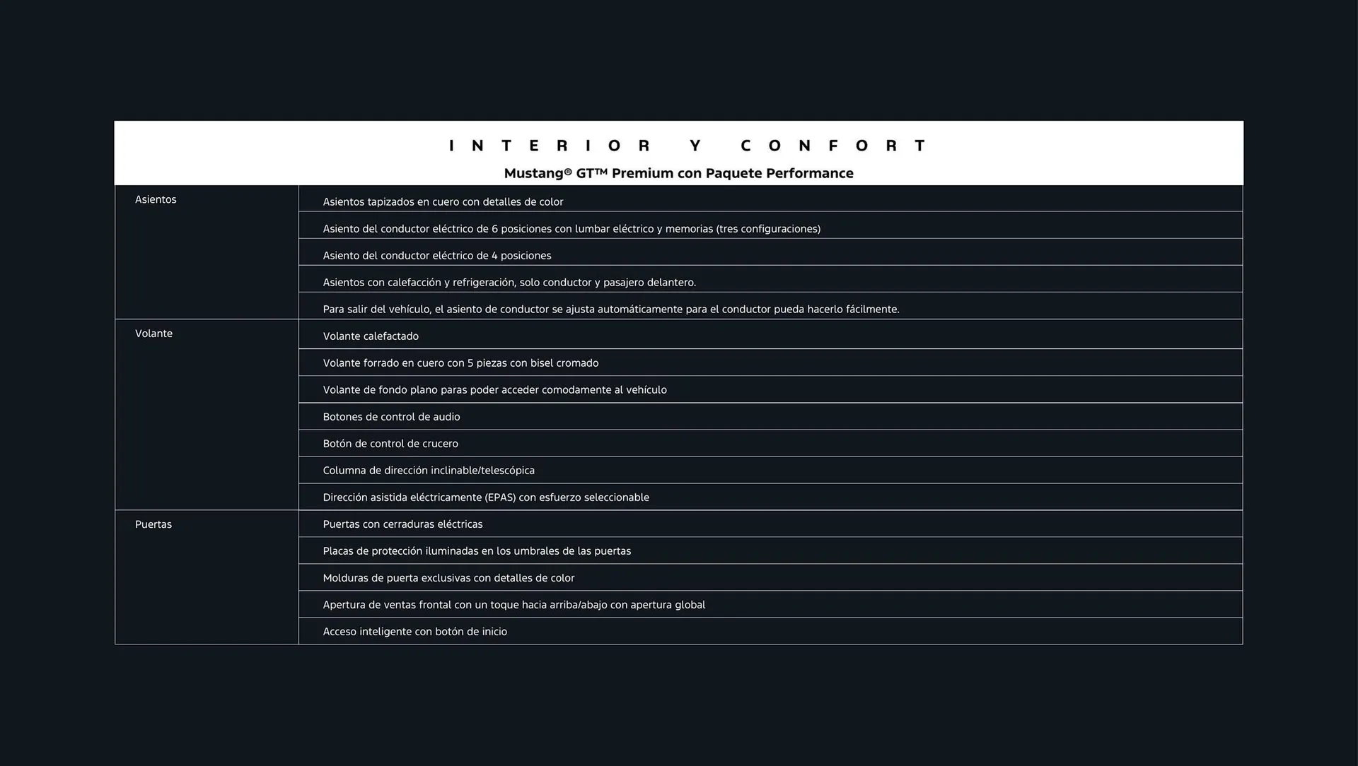 Catalogo de Catálogo Ford 25 de marzo al 31 de diciembre 2025 - Pag 31