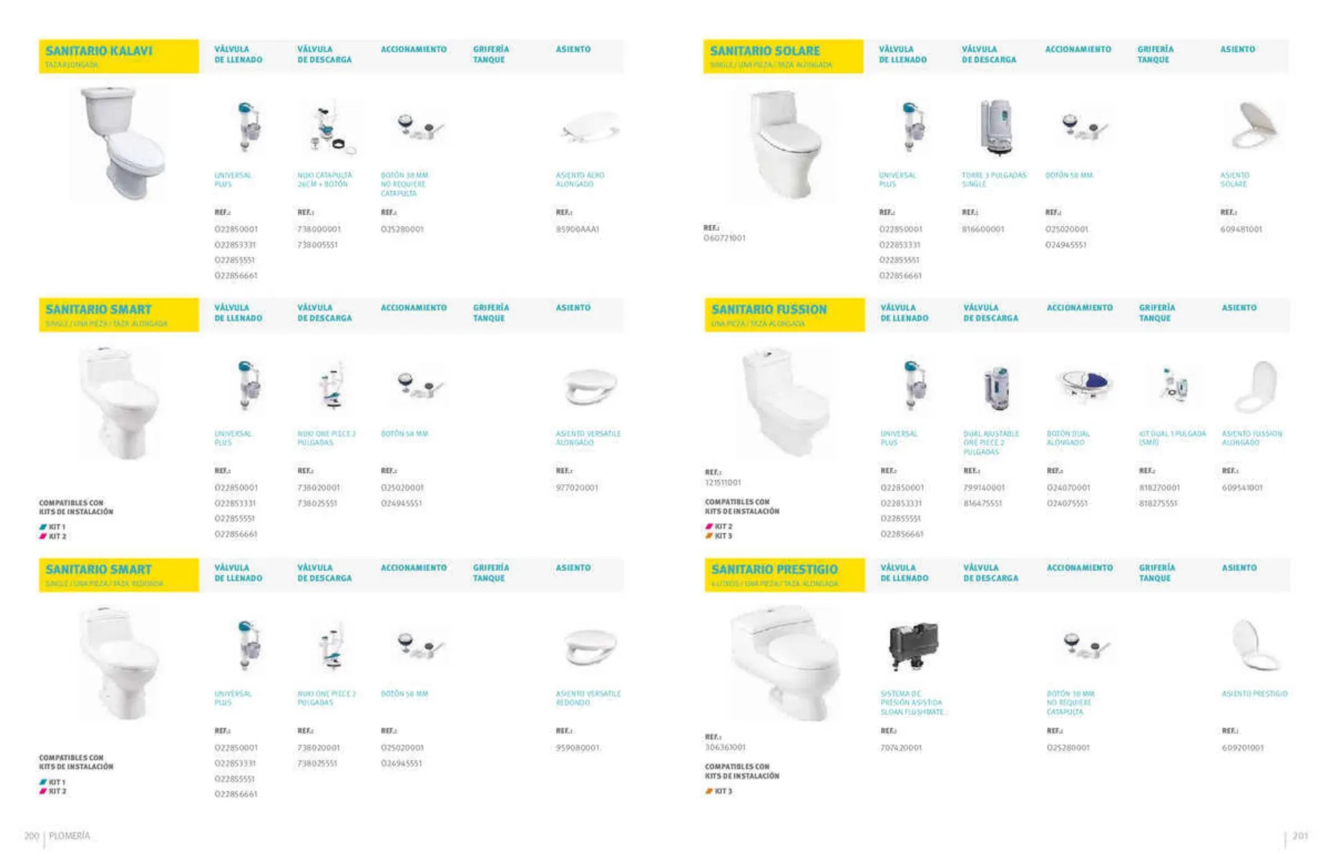 Catalogo de Catálogo Corona Centro de Inspiración 30 de junio al 28 de junio 2024 - Pag 101