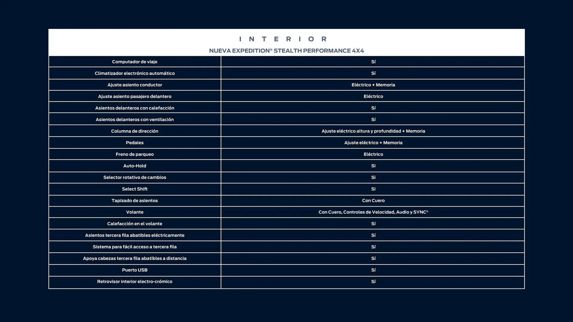 Catalogo de Catálogo Ford 25 de marzo al 31 de diciembre 2025 - Pag 34