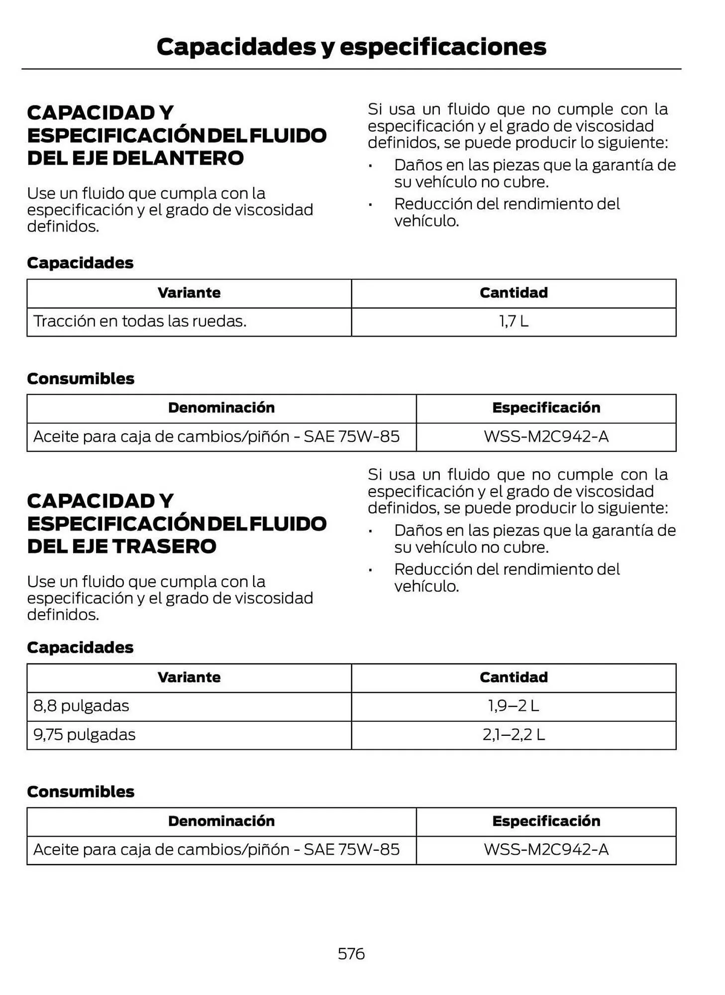 Catalogo de Catálogo Ford 29 de octubre al 29 de octubre 2025 - Pag 578