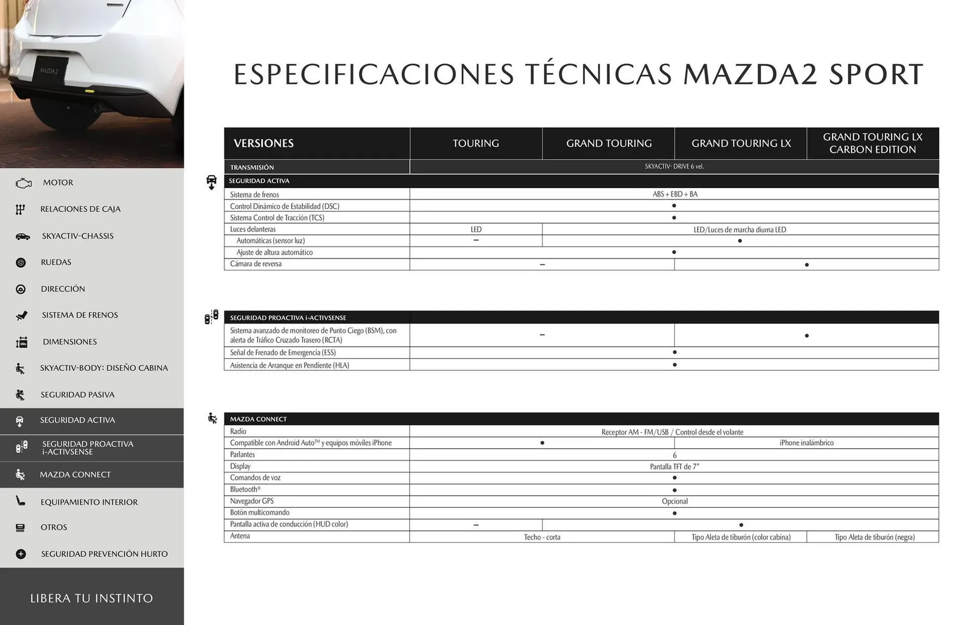 Catalogo de Catálogo Mazda 22 de enero al 22 de marzo 2027 - Pag 15