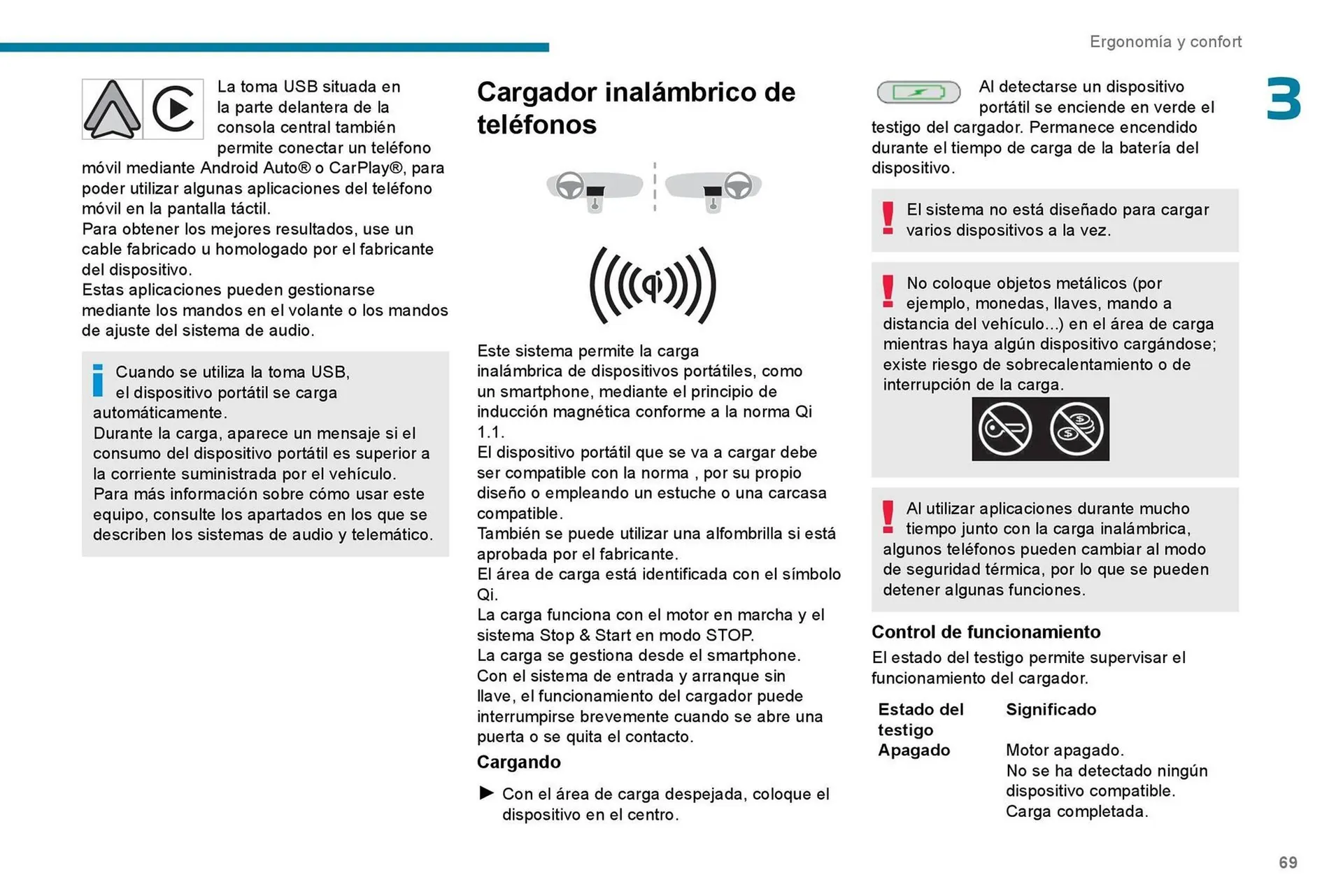 Catalogo de Catálogo Peugeot 7 de septiembre al 7 de septiembre 2026 - Pag 71
