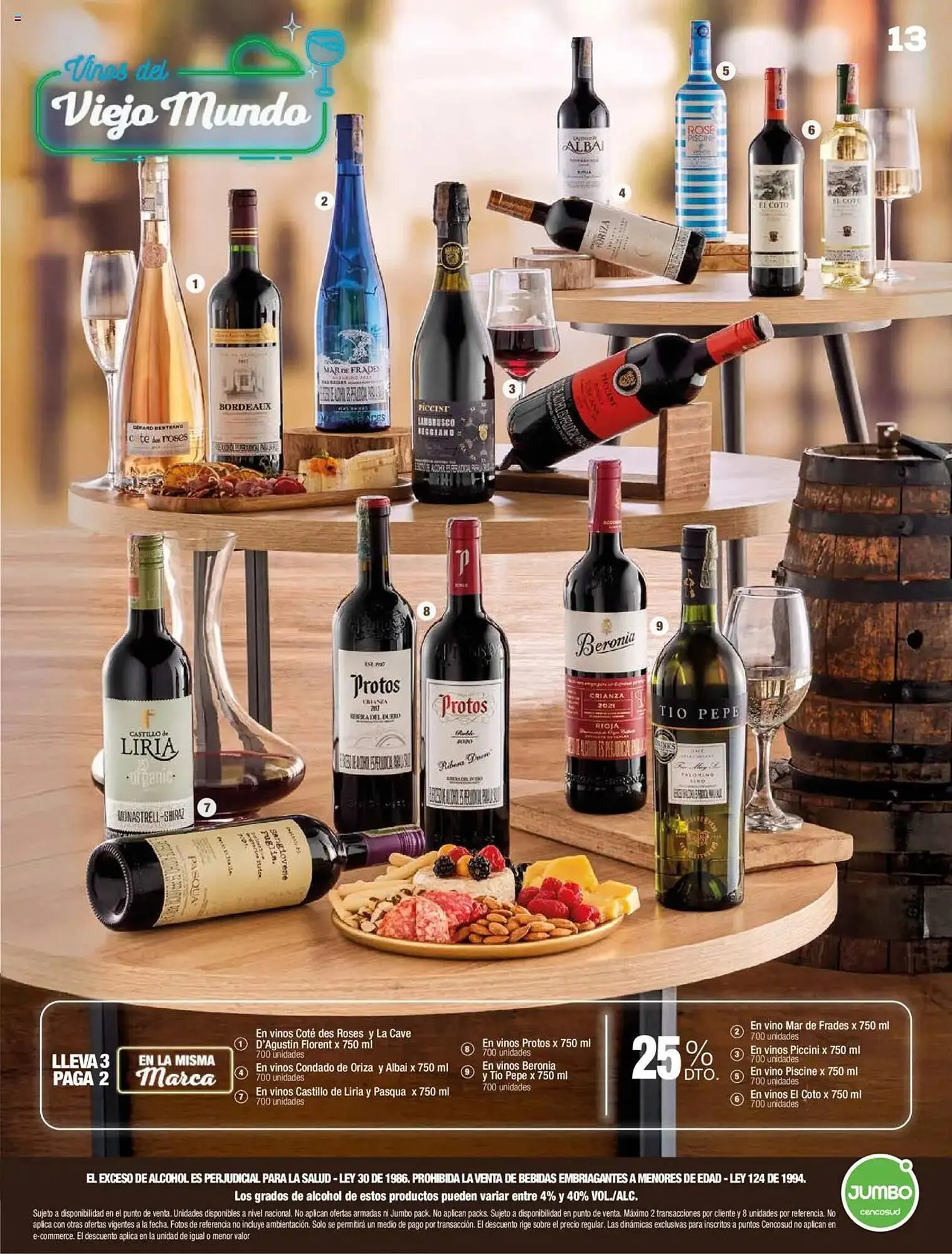 Catalogo de Catálogo Jumbo 12 de junio al 30 de junio 2025 - Pag 13