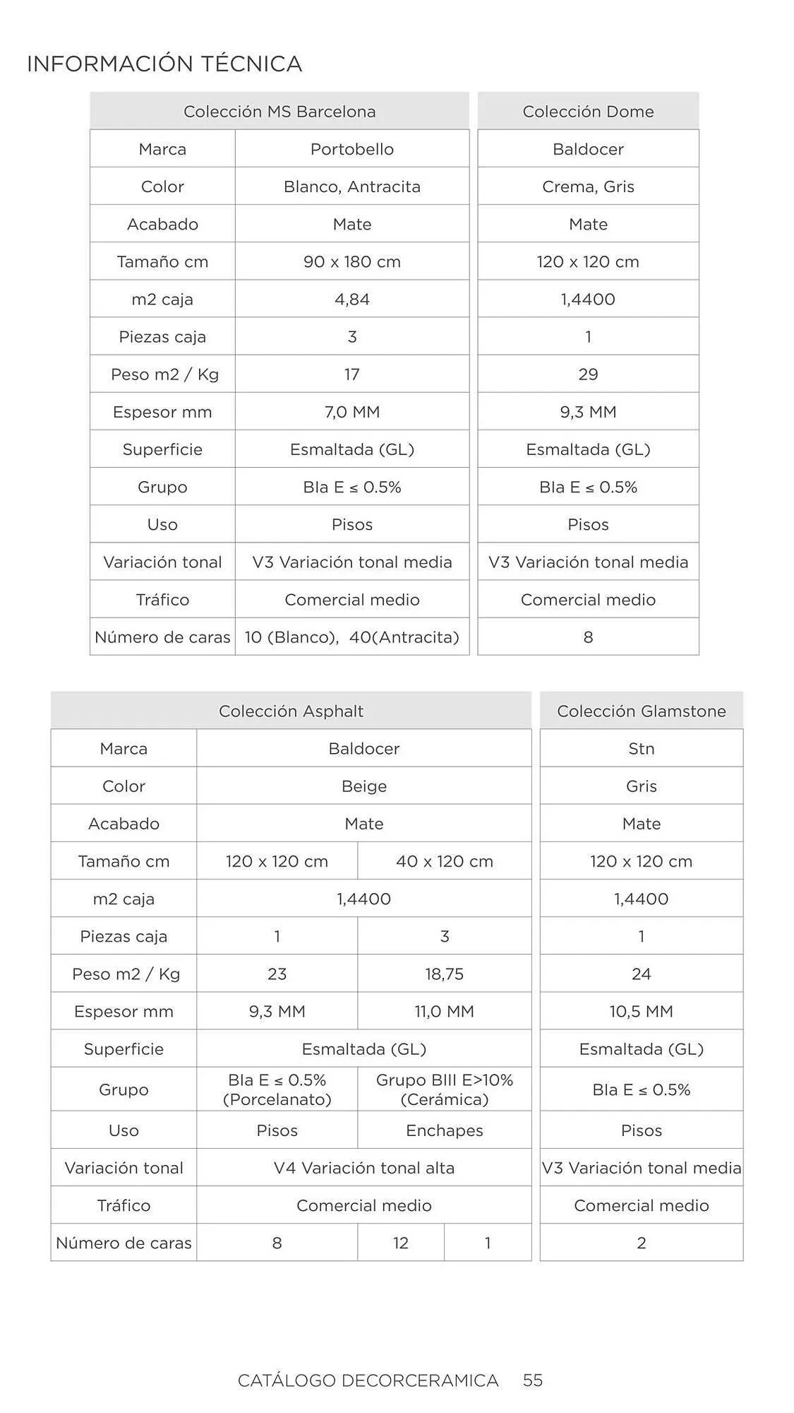 Catalogo de Catálogo Decorceramica 6 de noviembre al 6 de mayo 2025 - Pag 55
