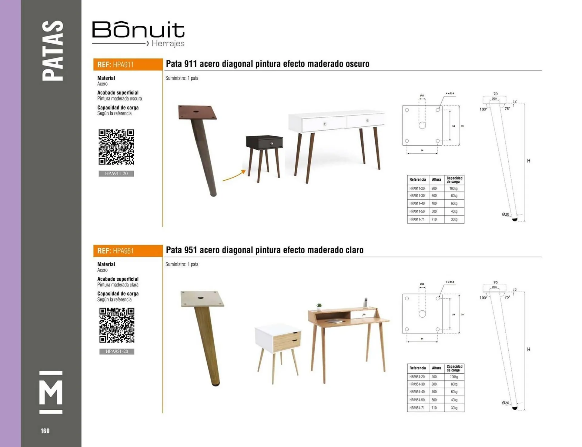 Catalogo de Catálogo Madecentro 9 de octubre al 30 de noviembre 2025 - Pag 162
