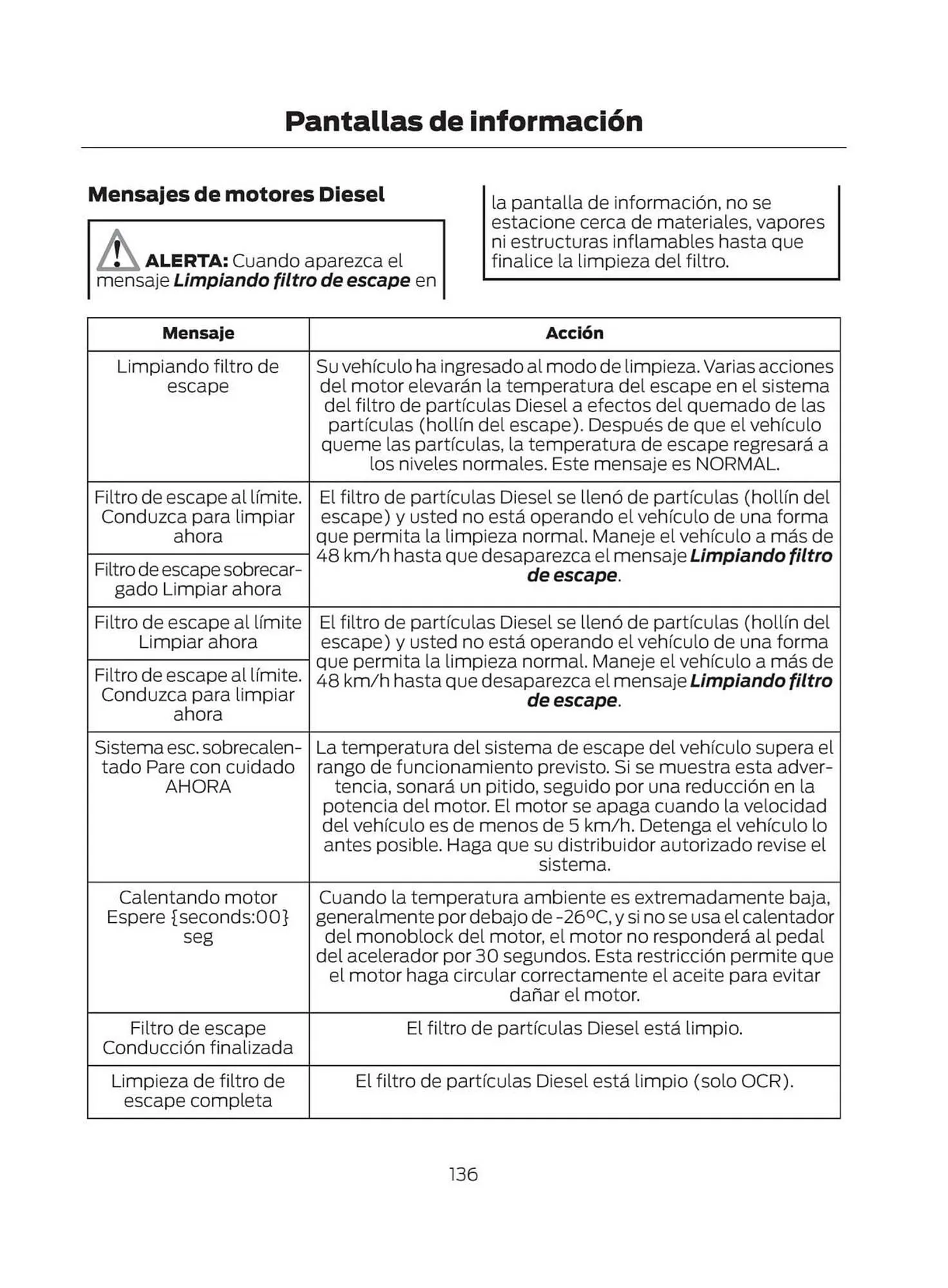 Catalogo de Catálogo Ford 29 de octubre al 29 de octubre 2025 - Pag 138