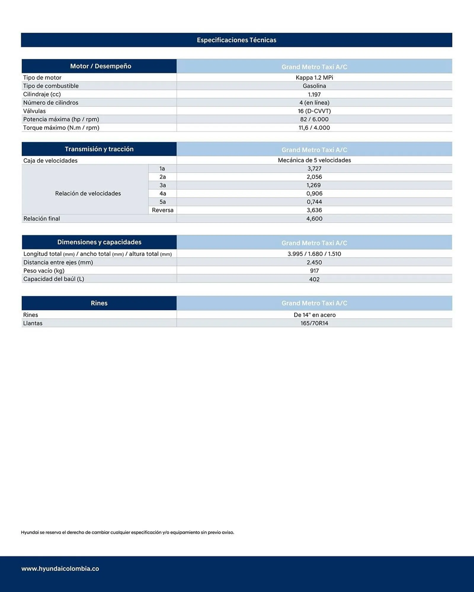 Catalogo de Catálogo Hyundai 10 de marzo al 31 de marzo 2025 - Pag 3