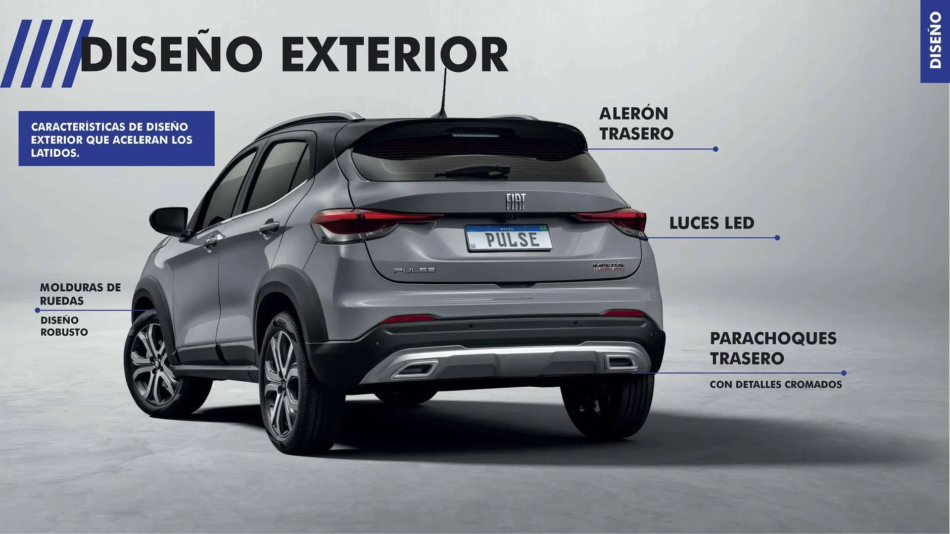 Catalogo de Catálogo Fiat 16 de enero al 2 de diciembre 2025 - Pag 5