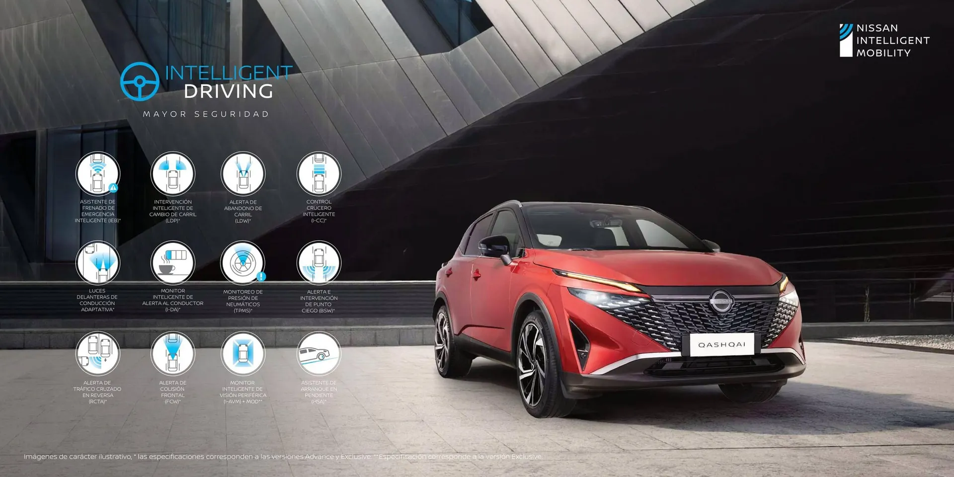 Catalogo de Catálogo Nissan 18 de enero al 19 de enero 2026 - Pag 3