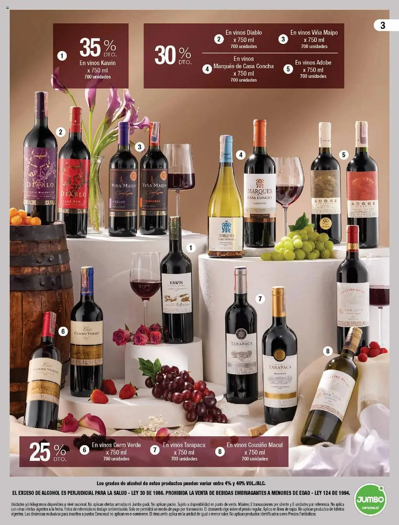 Catalogo de Catálogo Jumbo 12 de septiembre al 5 de octubre 2025 - Pag 3