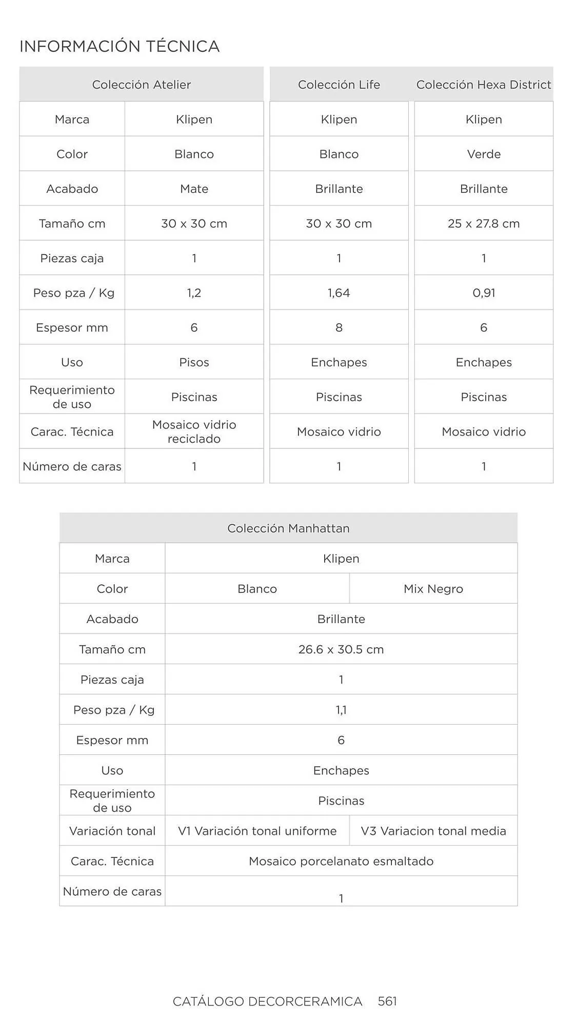 Catalogo de Catálogo Decorceramica 6 de noviembre al 6 de mayo 2025 - Pag 561