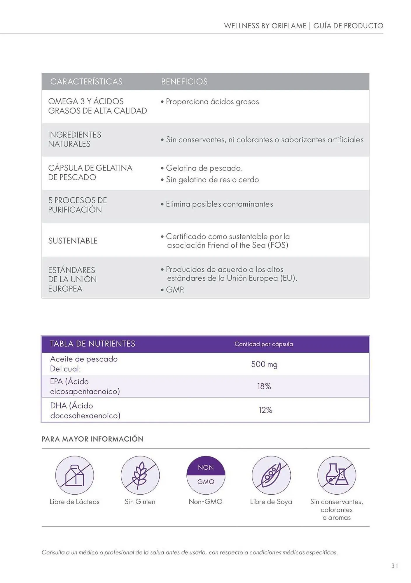 Catalogo de Catálogo Oriflame 25 de marzo al 31 de marzo 2025 - Pag 31