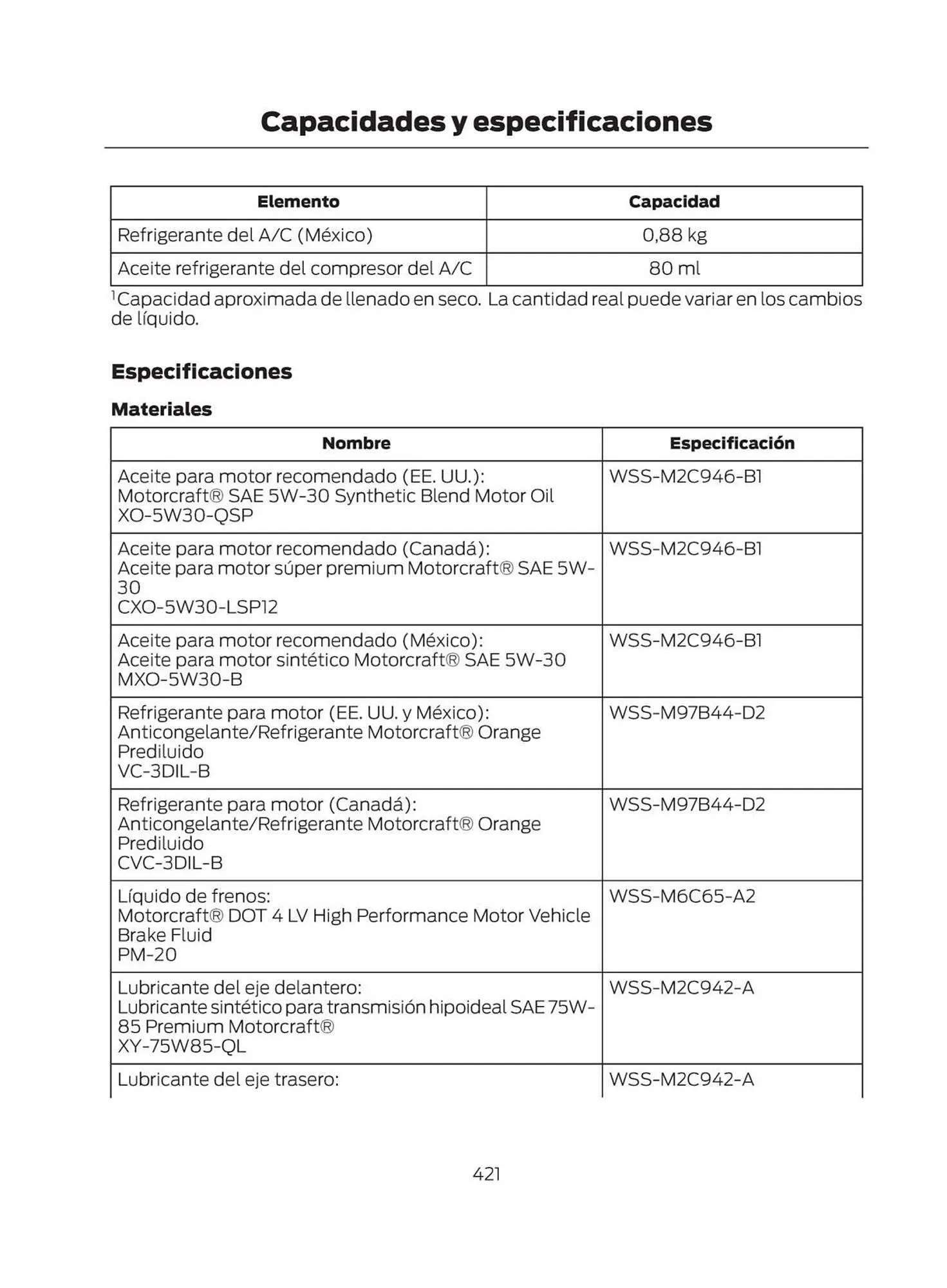 Catalogo de Catálogo Ford 29 de octubre al 29 de octubre 2025 - Pag 423