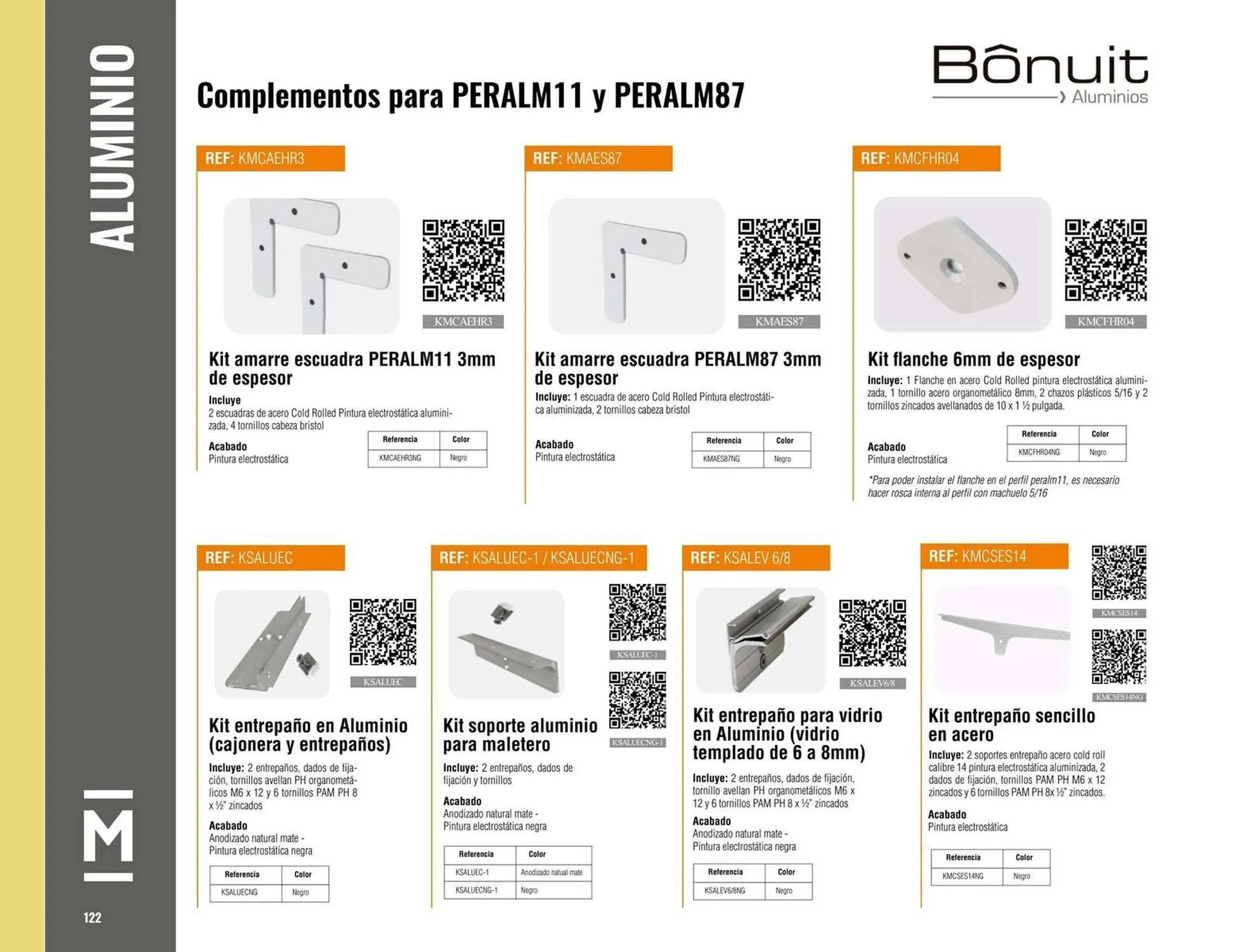 Catalogo de Catálogo Madecentro 9 de octubre al 30 de noviembre 2025 - Pag 124