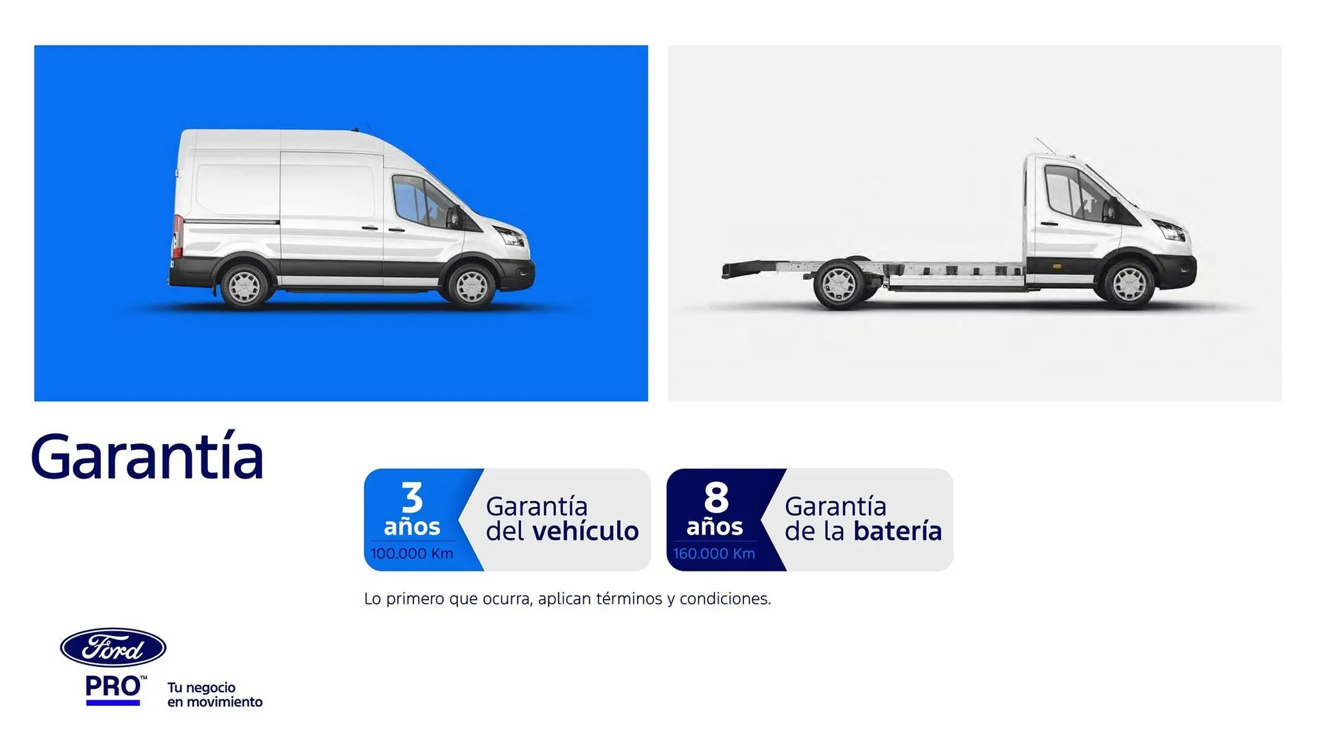 Catalogo de Catálogo Ford 30 de abril al 31 de diciembre 2025 - Pag 22