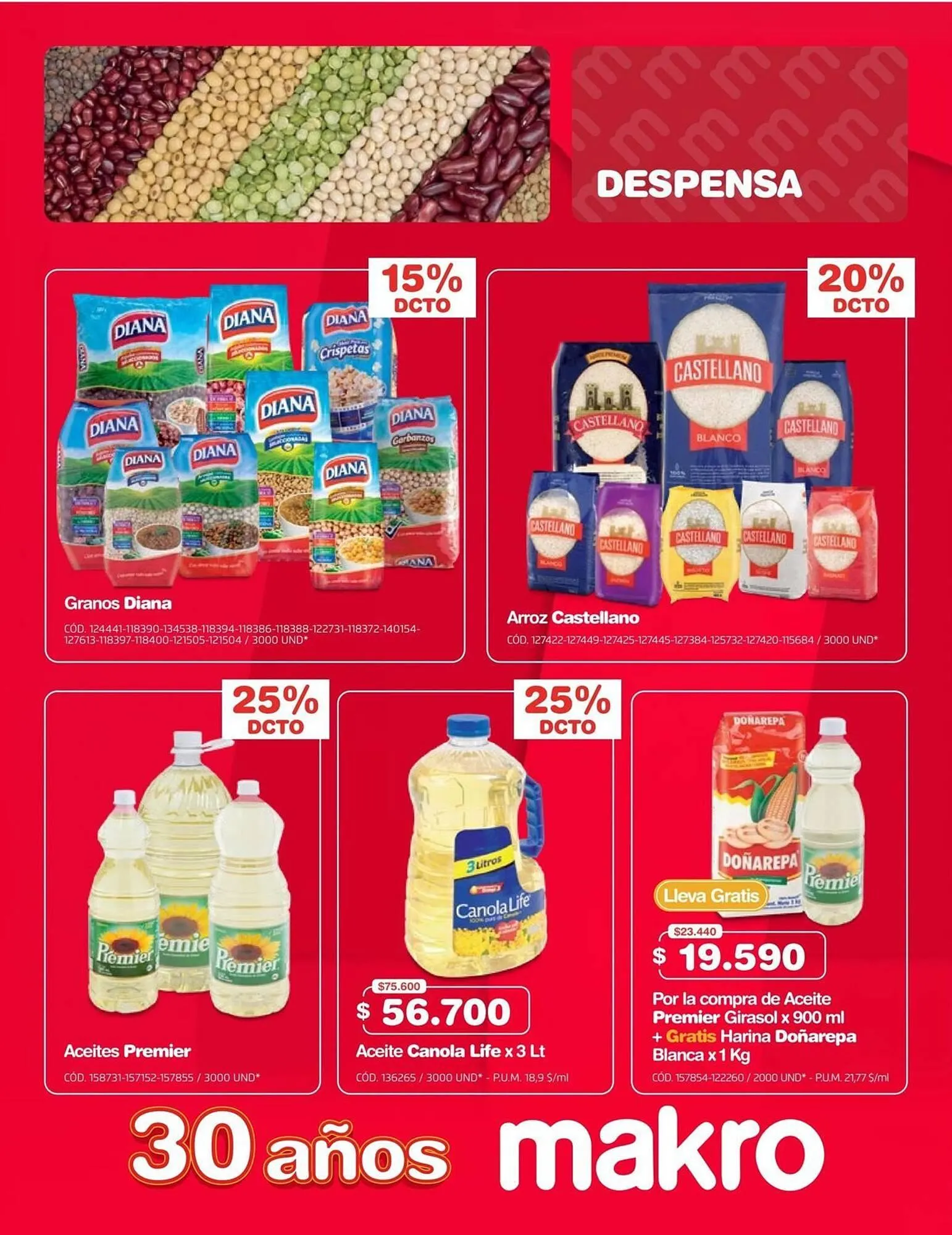 Catalogo de Catálogo Makro 7 de julio al 10 de julio 2025 - Pag 2
