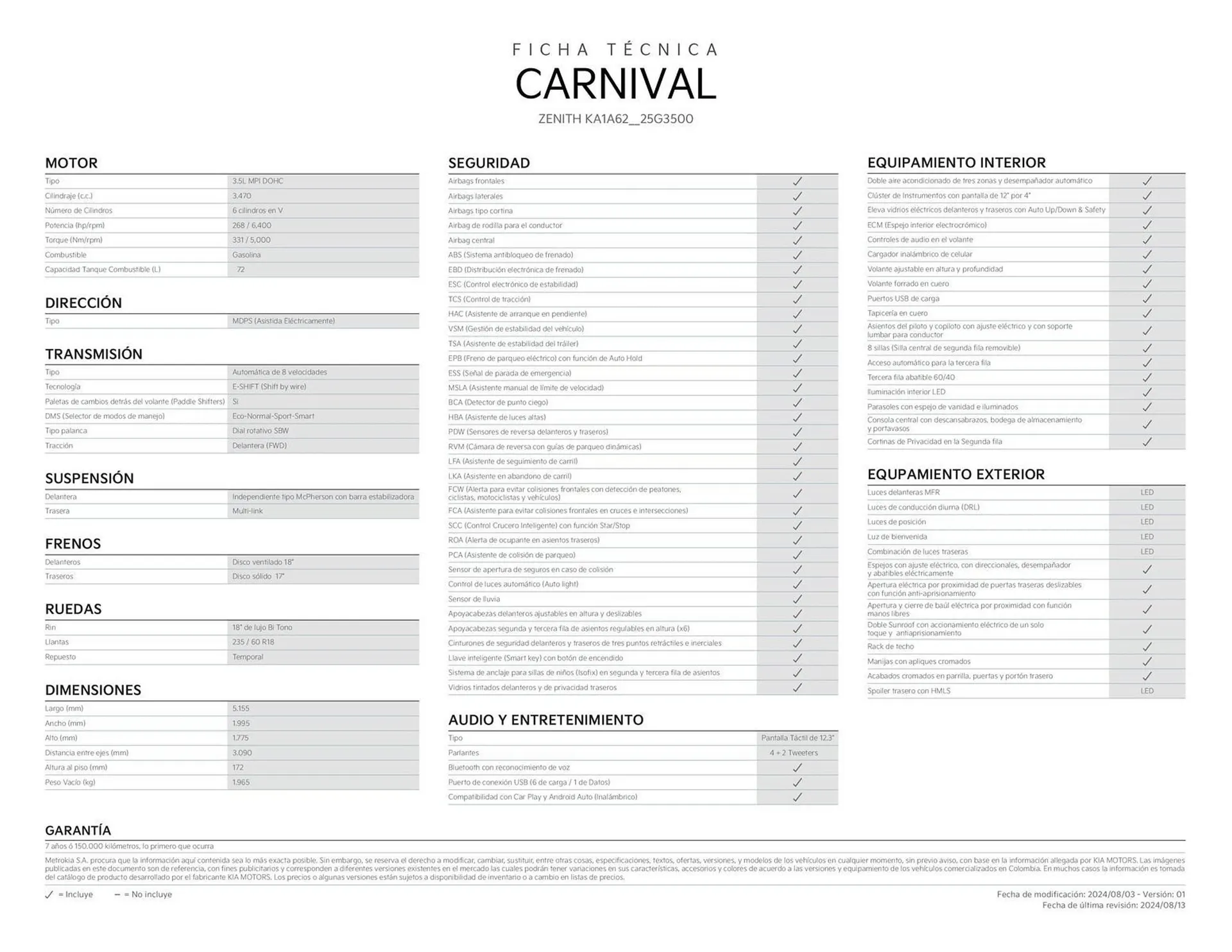 Catalogo de Catálogo KIA 22 de octubre al 22 de octubre 2025 - Pag 2