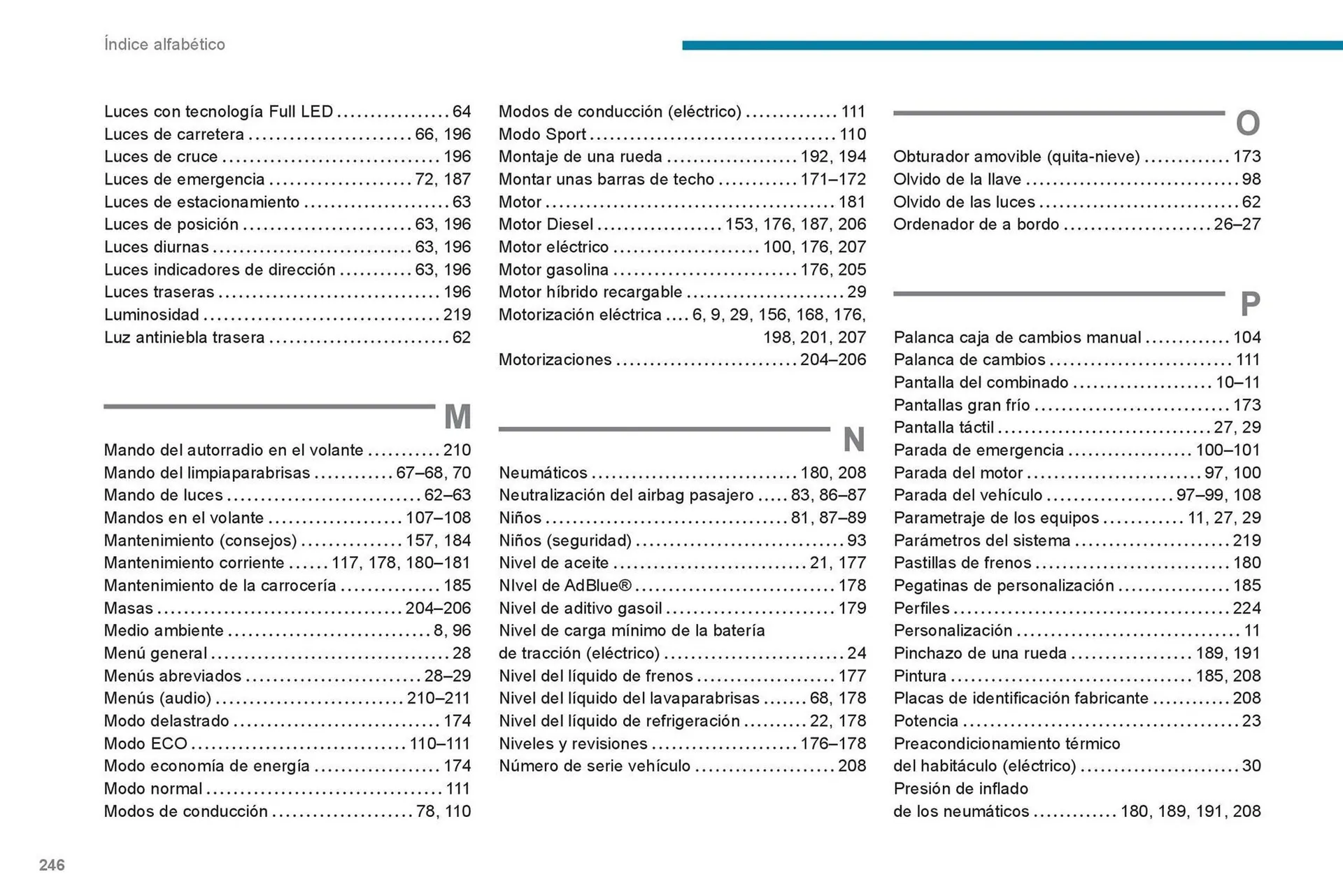 Catalogo de Catálogo Peugeot 24 de abril al 30 de abril 2025 - Pag 248