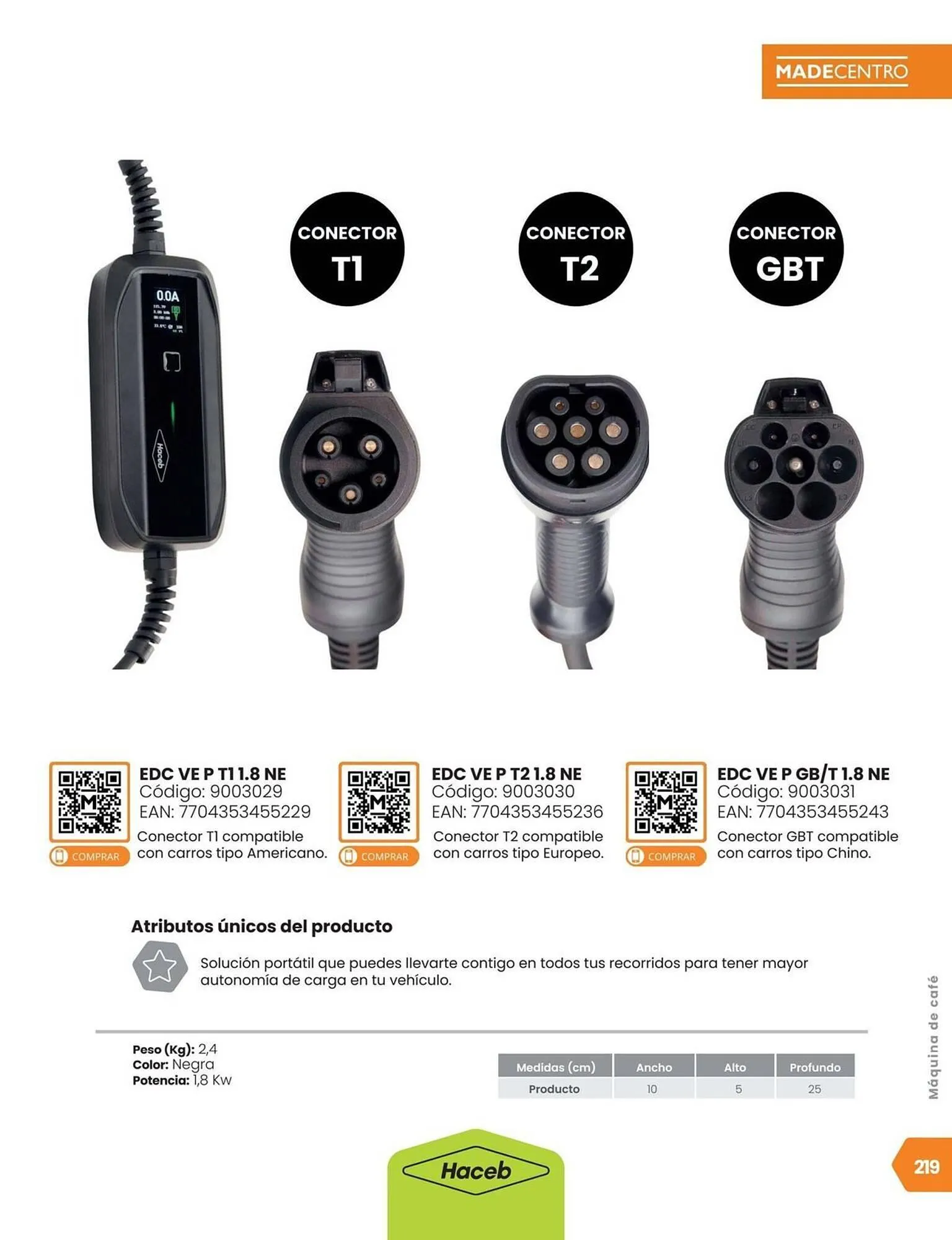 Catalogo de Catálogo Madecentro 12 de mayo al 31 de mayo 2026 - Pag 219
