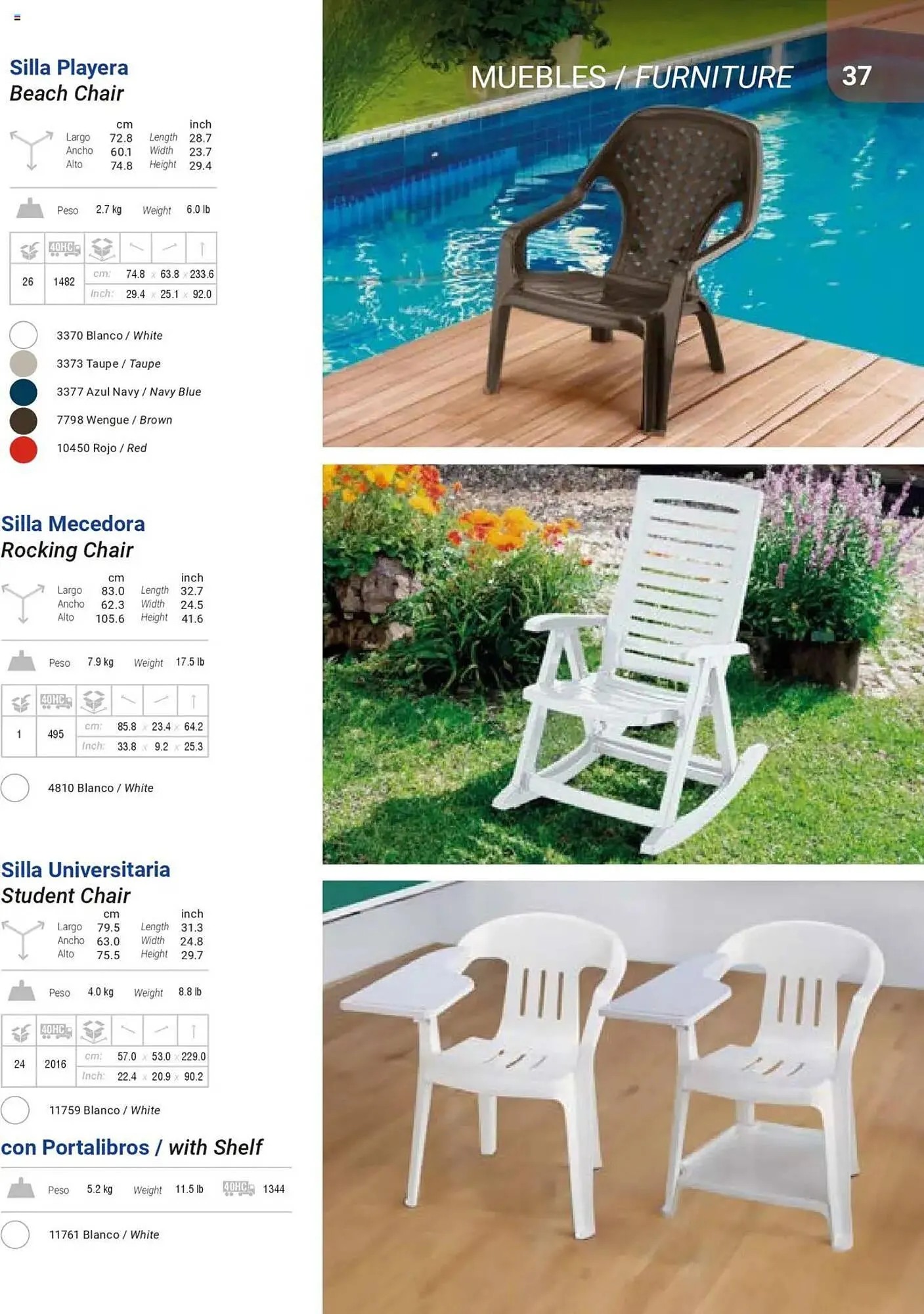 Catalogo de Catálogo Rimax 1 de mayo al 31 de diciembre 2025 - Pag 37