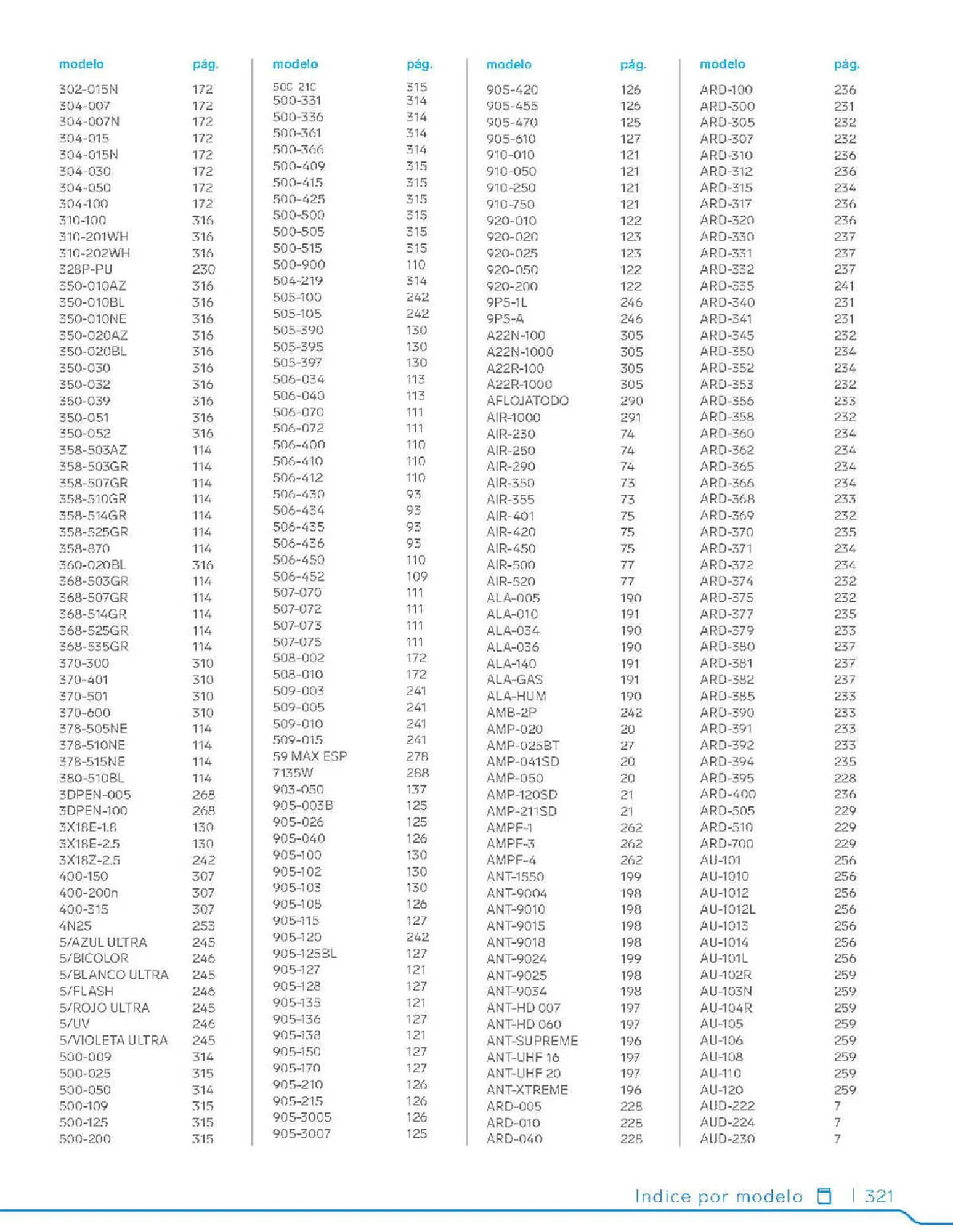Catalogo de Catálogo Steren 2 de febrero al 5 de septiembre 2023 - Pag 341