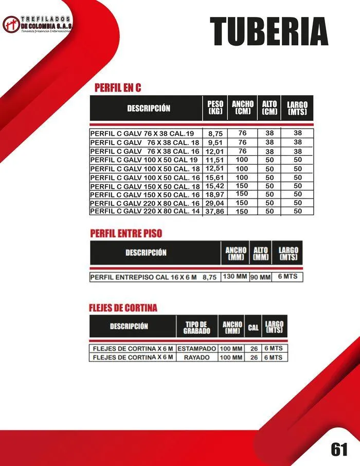 Catalogo de CATÁLOGO DE PRODUCTOS 15 de enero al 31 de diciembre 2024 - Pag 61