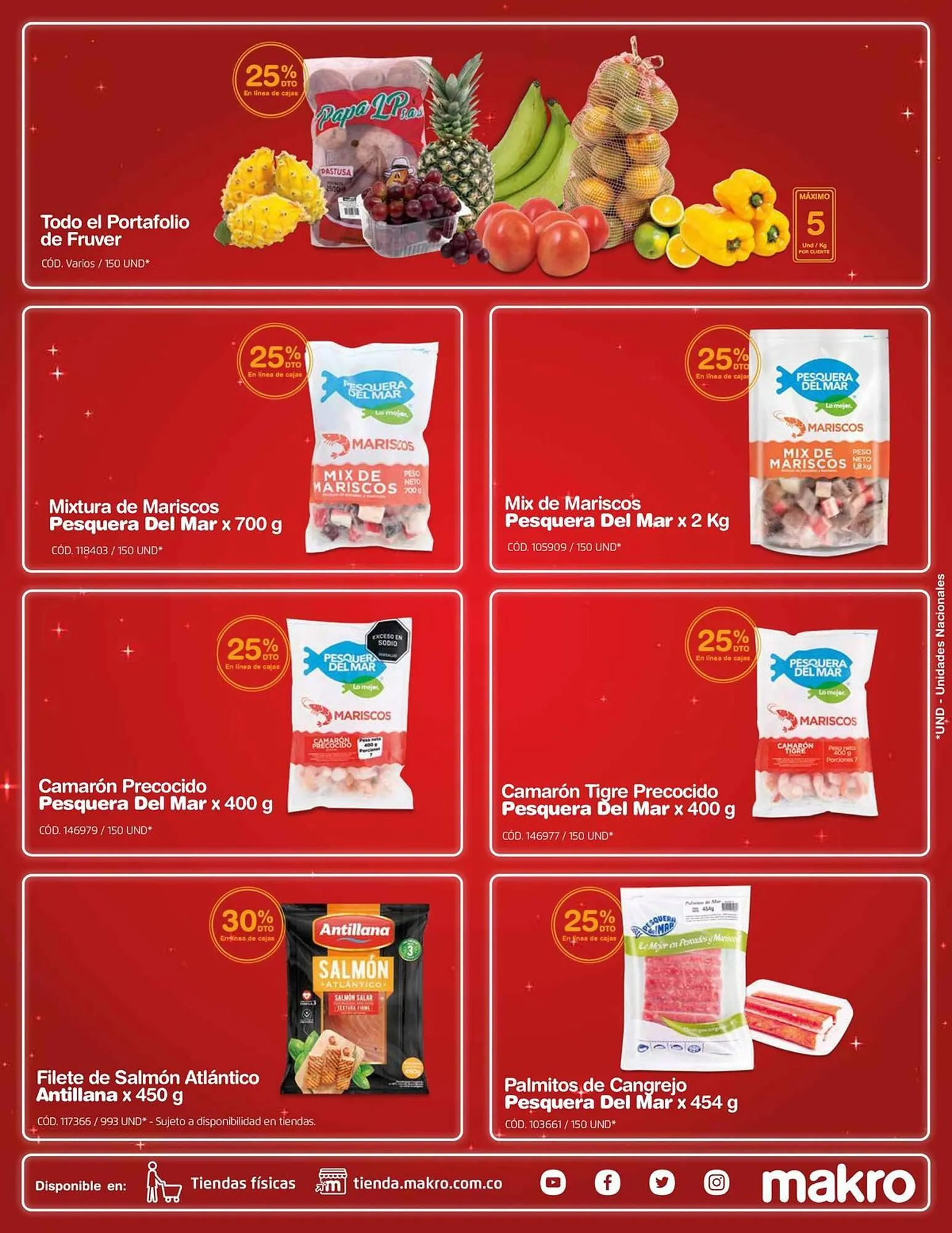 Catalogo de Catálogo Makro 30 de noviembre al 1 de diciembre 2023 - Pag 2