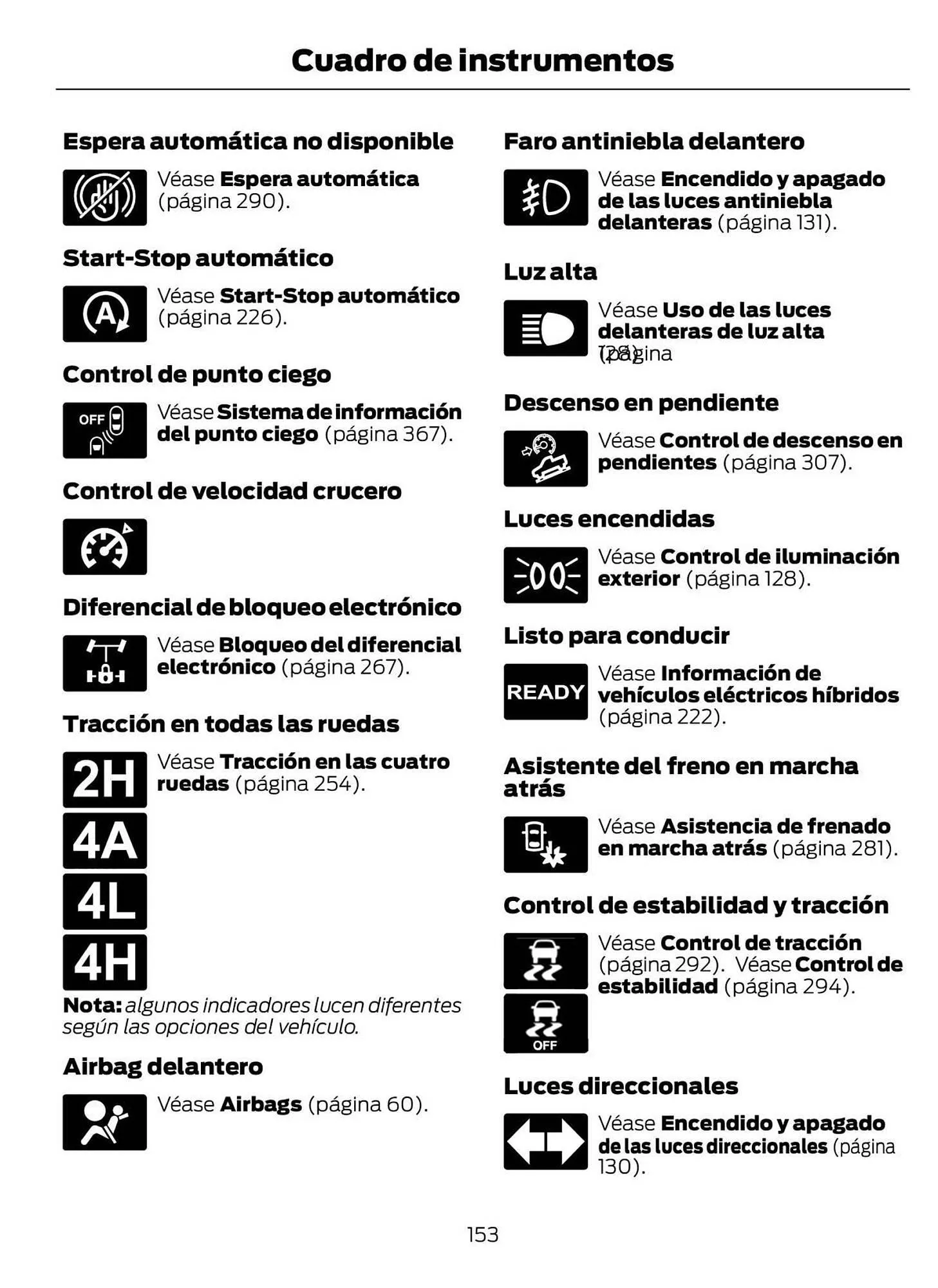 Catalogo de Catálogo Ford 29 de octubre al 29 de octubre 2025 - Pag 155