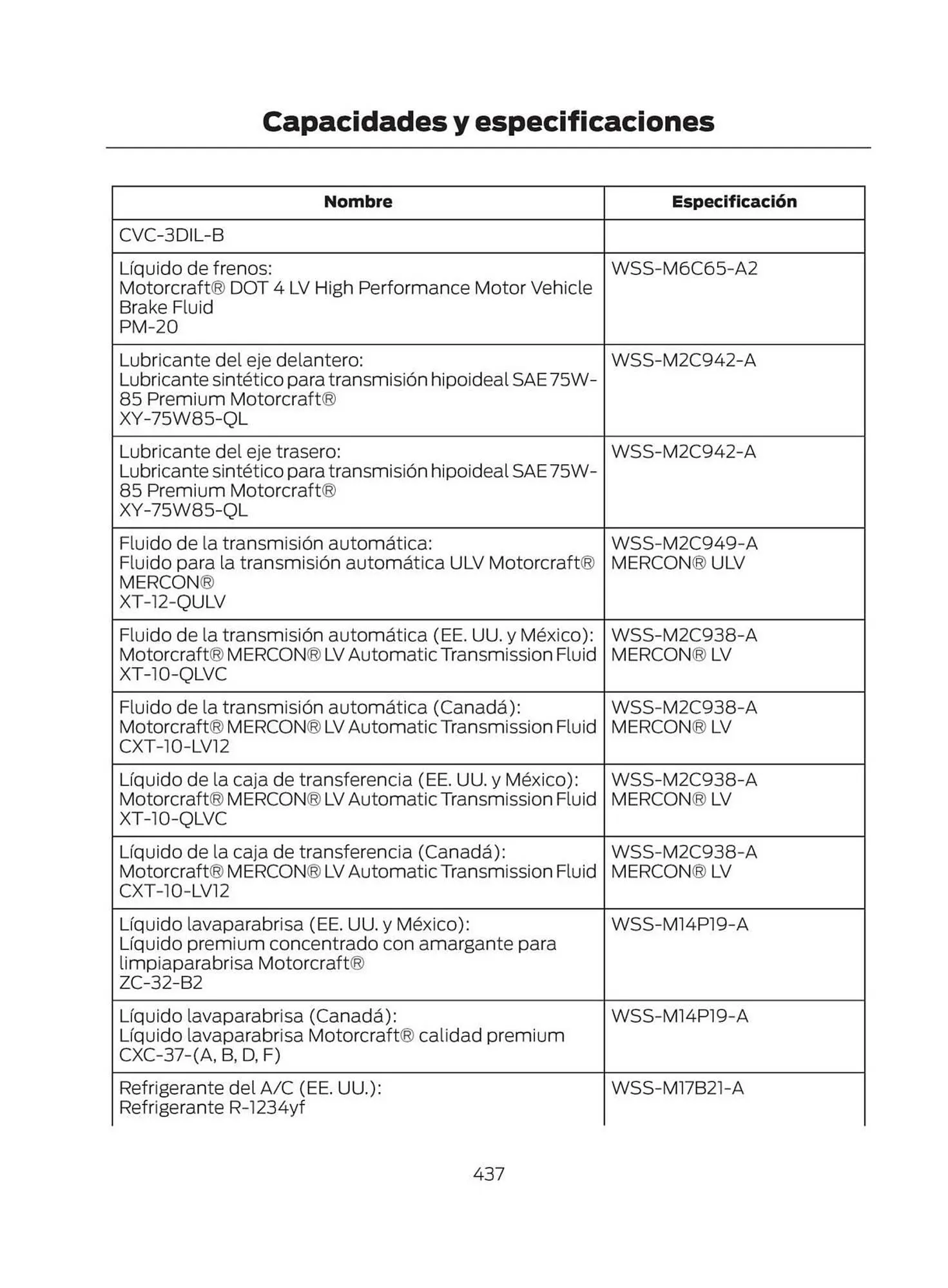 Catalogo de Catálogo Ford 29 de octubre al 29 de octubre 2025 - Pag 439