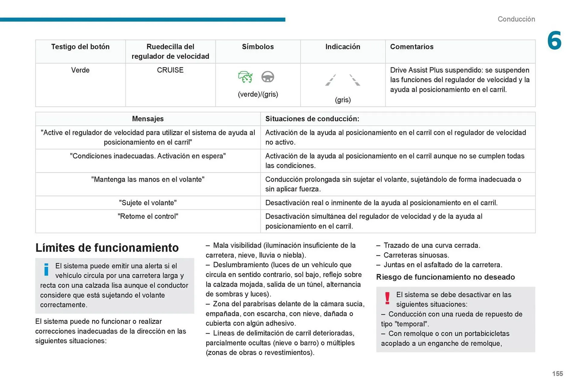 Catalogo de Catálogo Peugeot 16 de octubre al 16 de octubre 2024 - Pag 157
