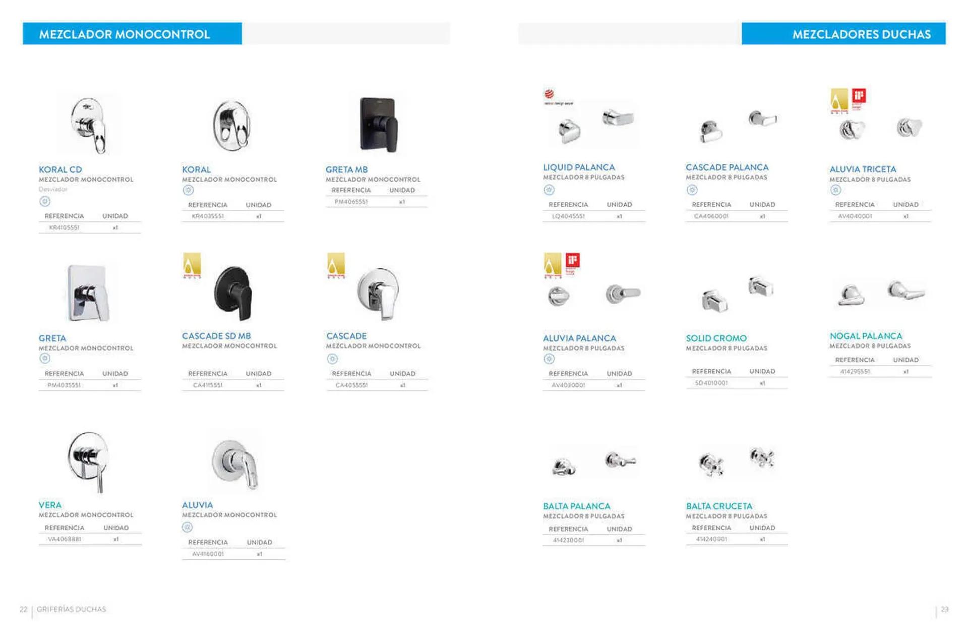 Catalogo de Catálogo Corona Centro de Inspiración 30 de junio al 28 de junio 2024 - Pag 12