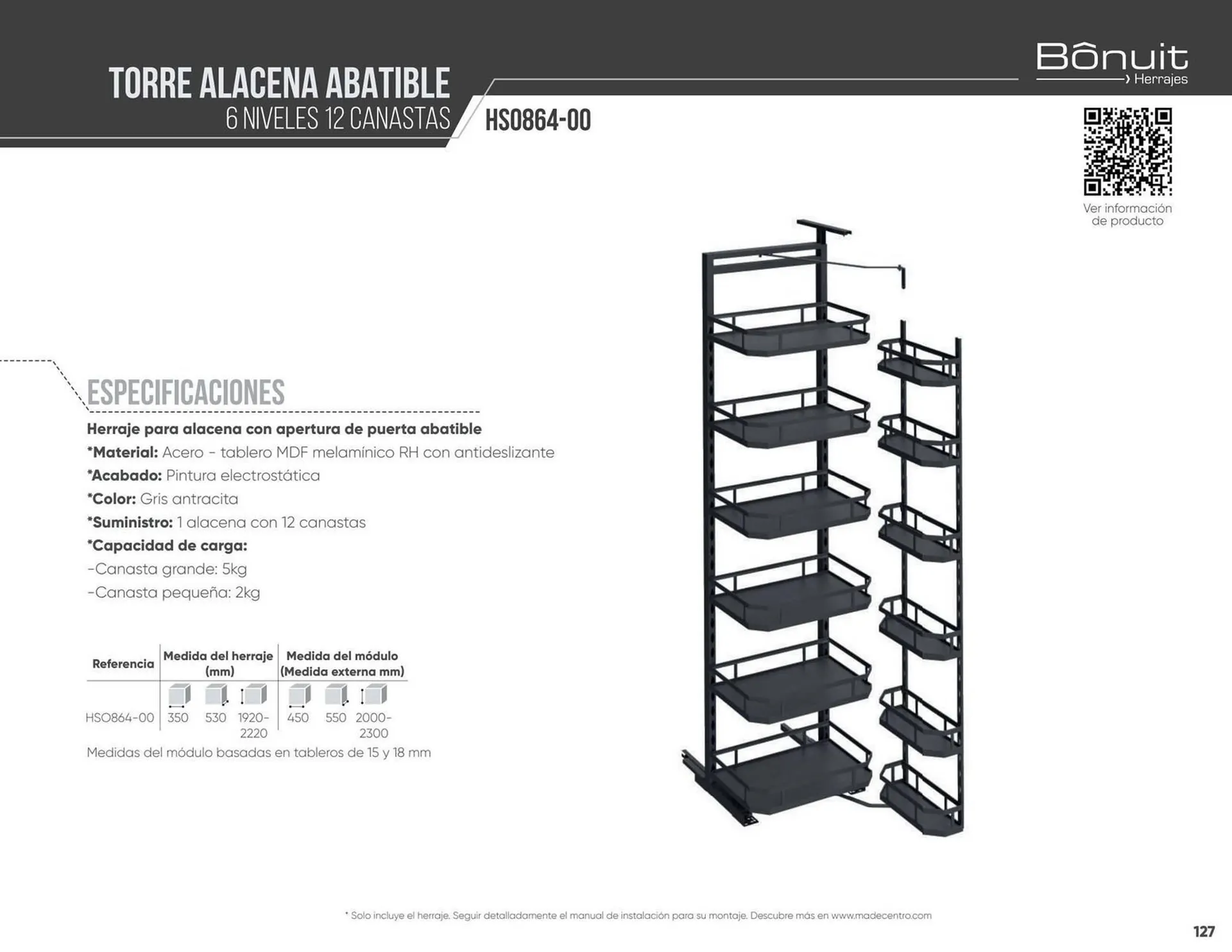 Catalogo de Catálogo Madecentro 8 de abril al 30 de abril 2025 - Pag 125