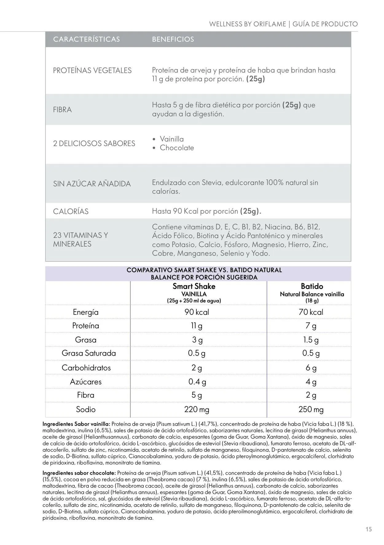 Catalogo de Oriflame 1 de marzo al 31 de diciembre 2023 - Pag 15