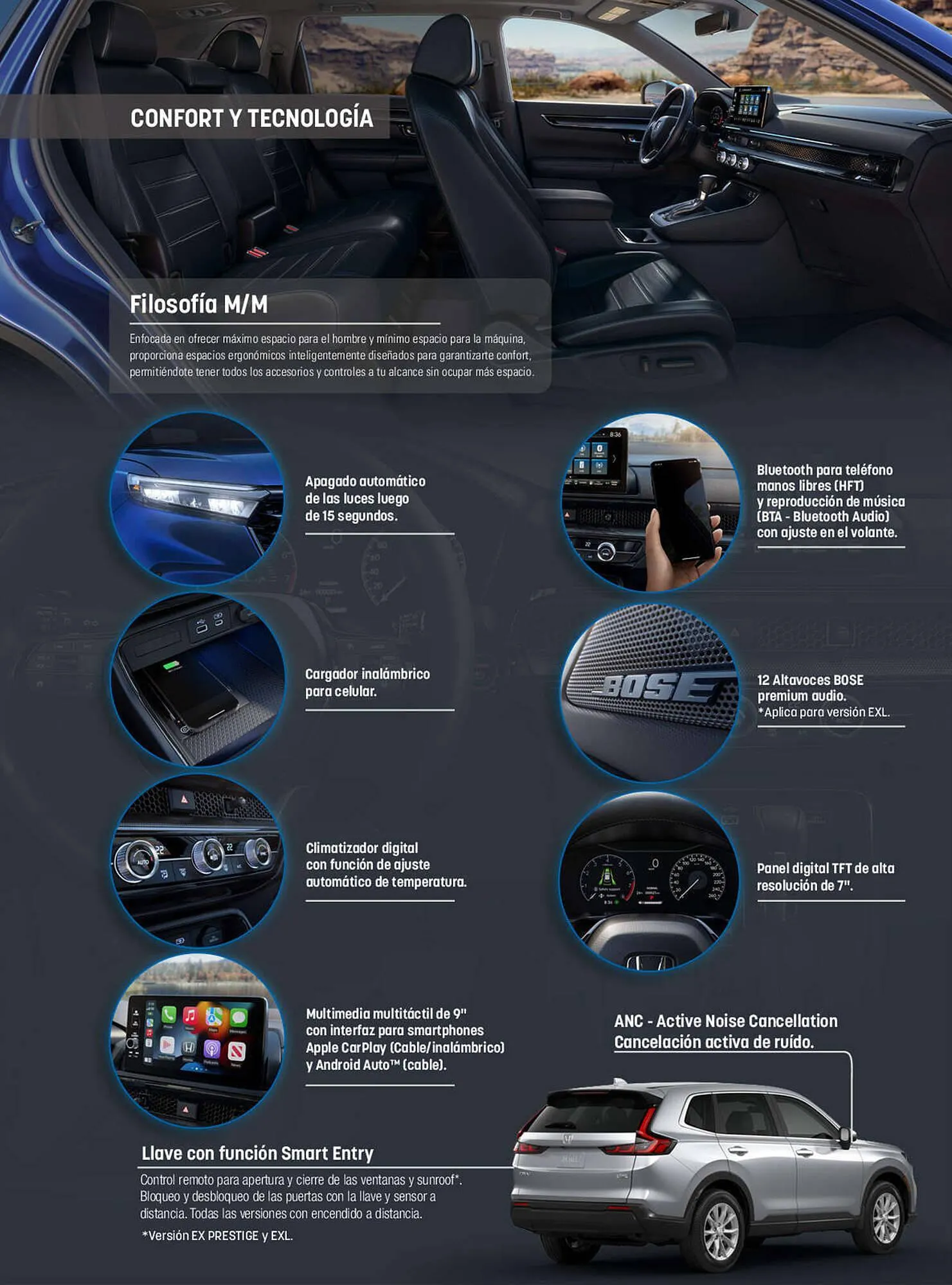 Catalogo de Catálogo Honda 9 de octubre al 9 de octubre 2024 - Pag 3