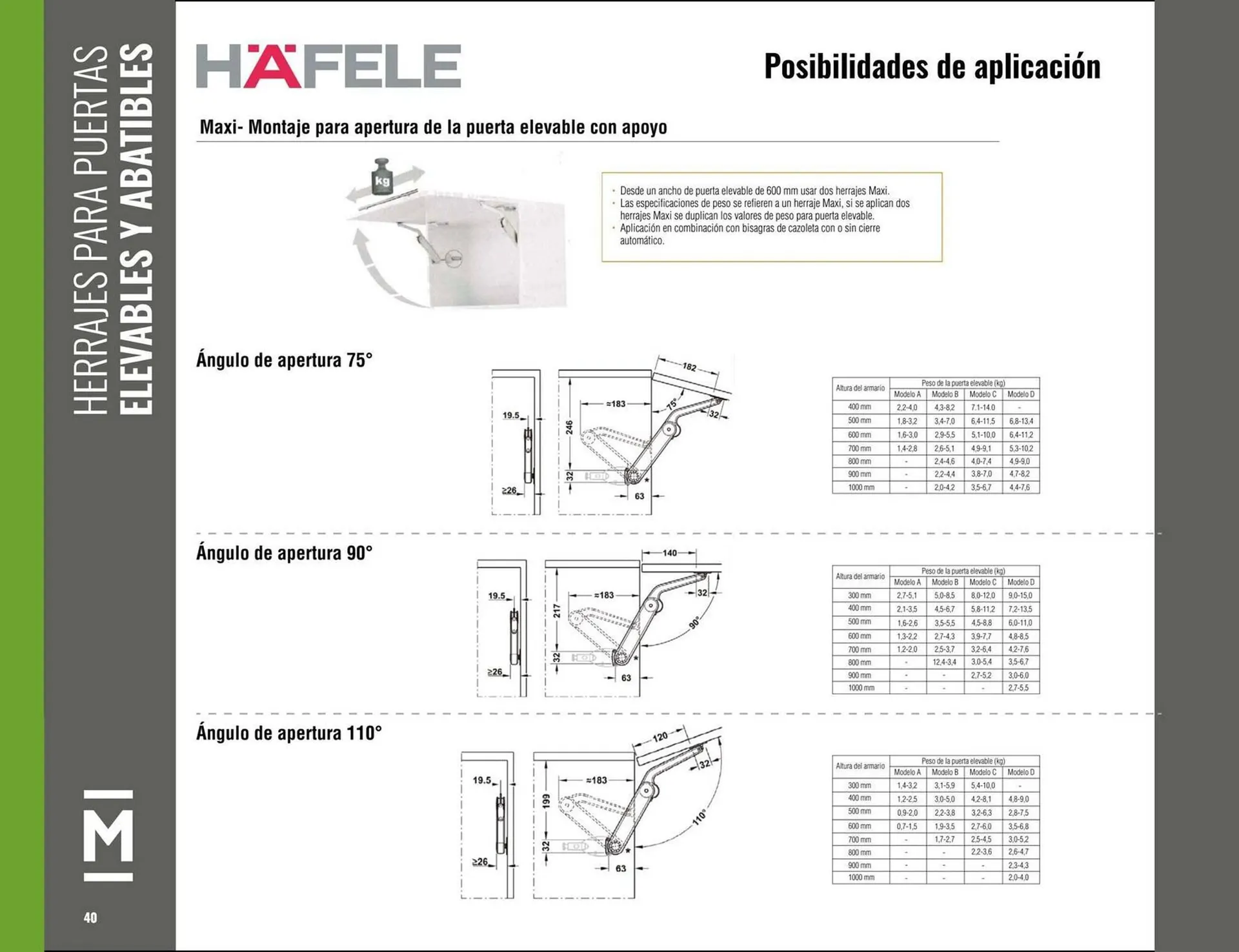 Catalogo de Catálogo Madecentro 9 de octubre al 30 de noviembre 2025 - Pag 42