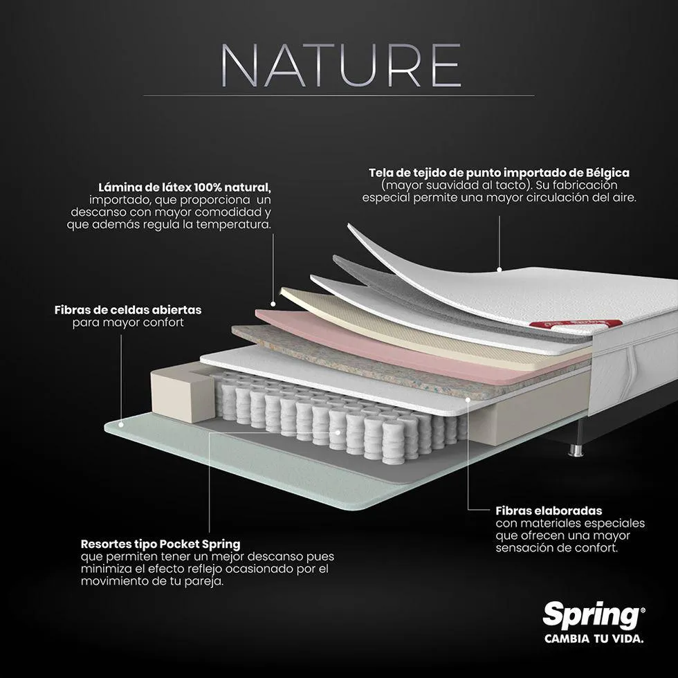 Colchón Nature Doble