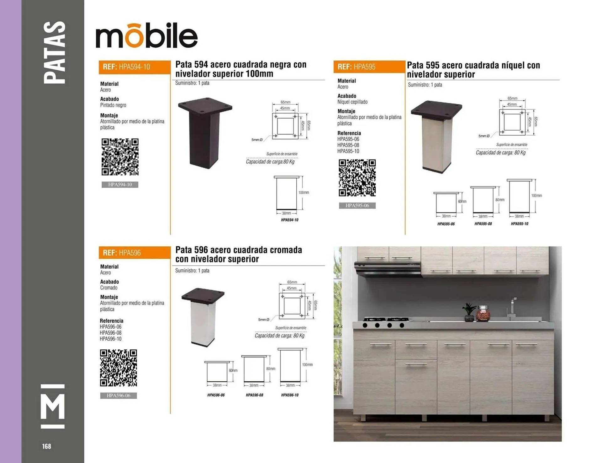 Catalogo de Catálogo Madecentro 25 de marzo al 31 de diciembre 2025 - Pag 170